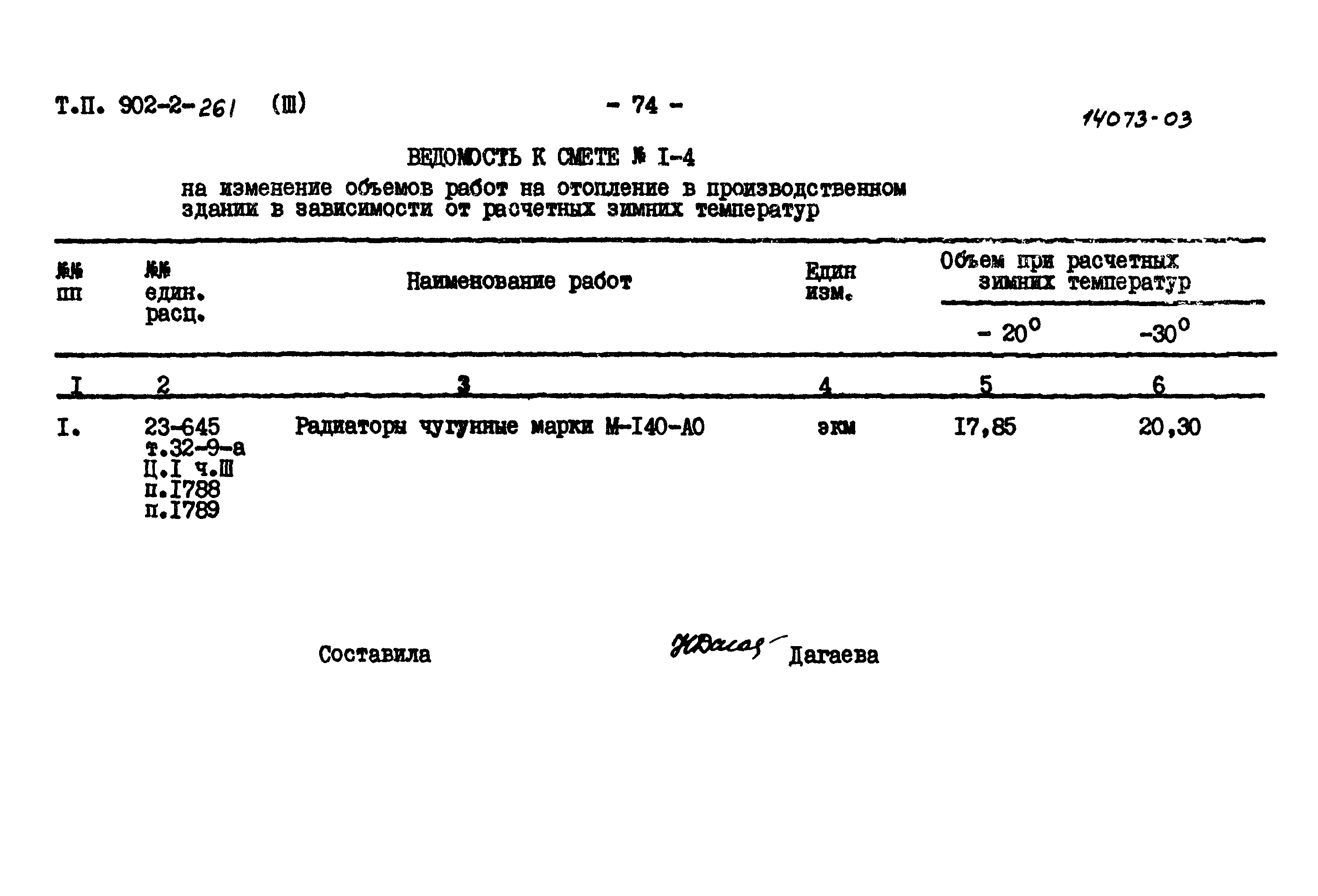 Типовой проект 902-2-261