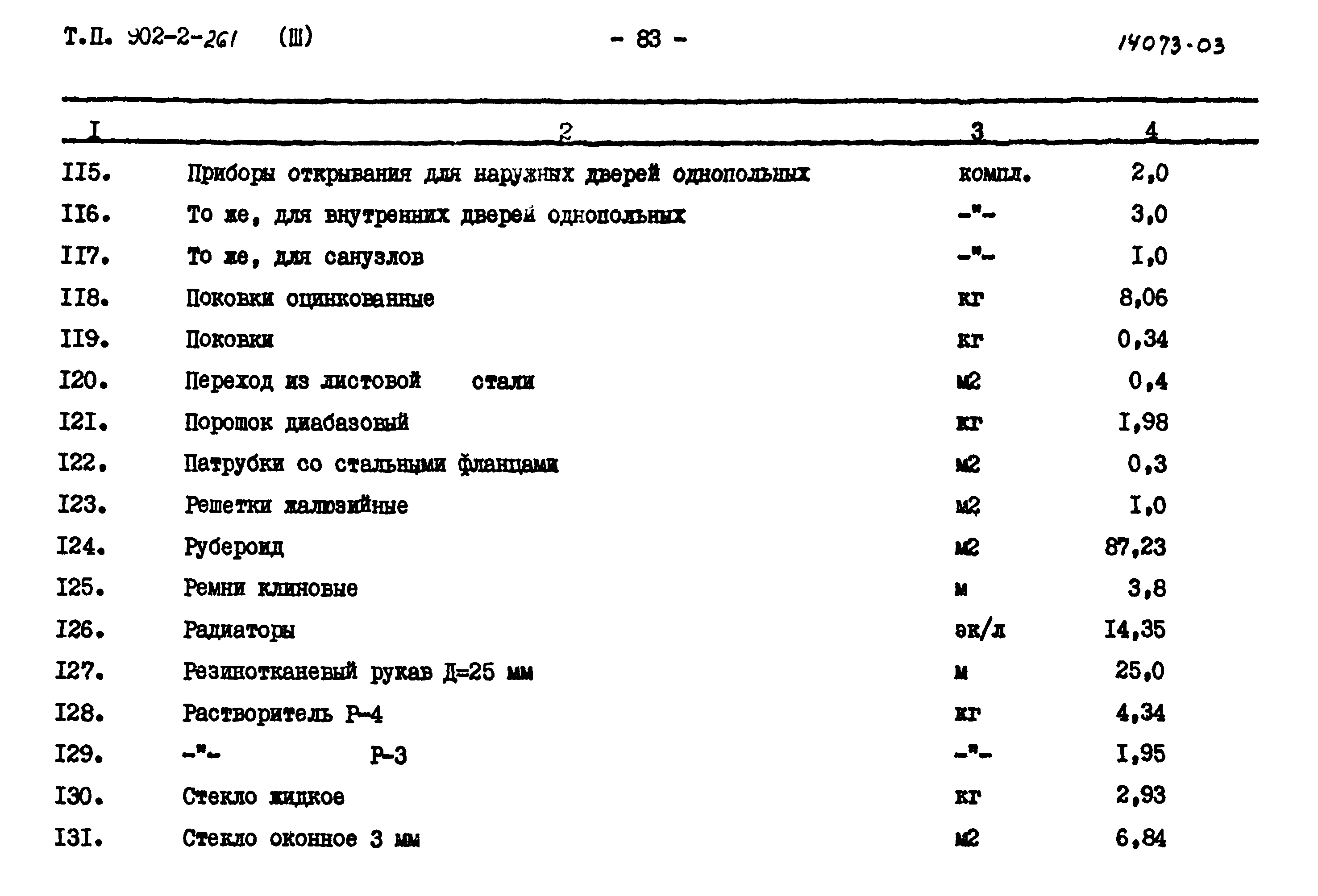 Типовой проект 902-2-261