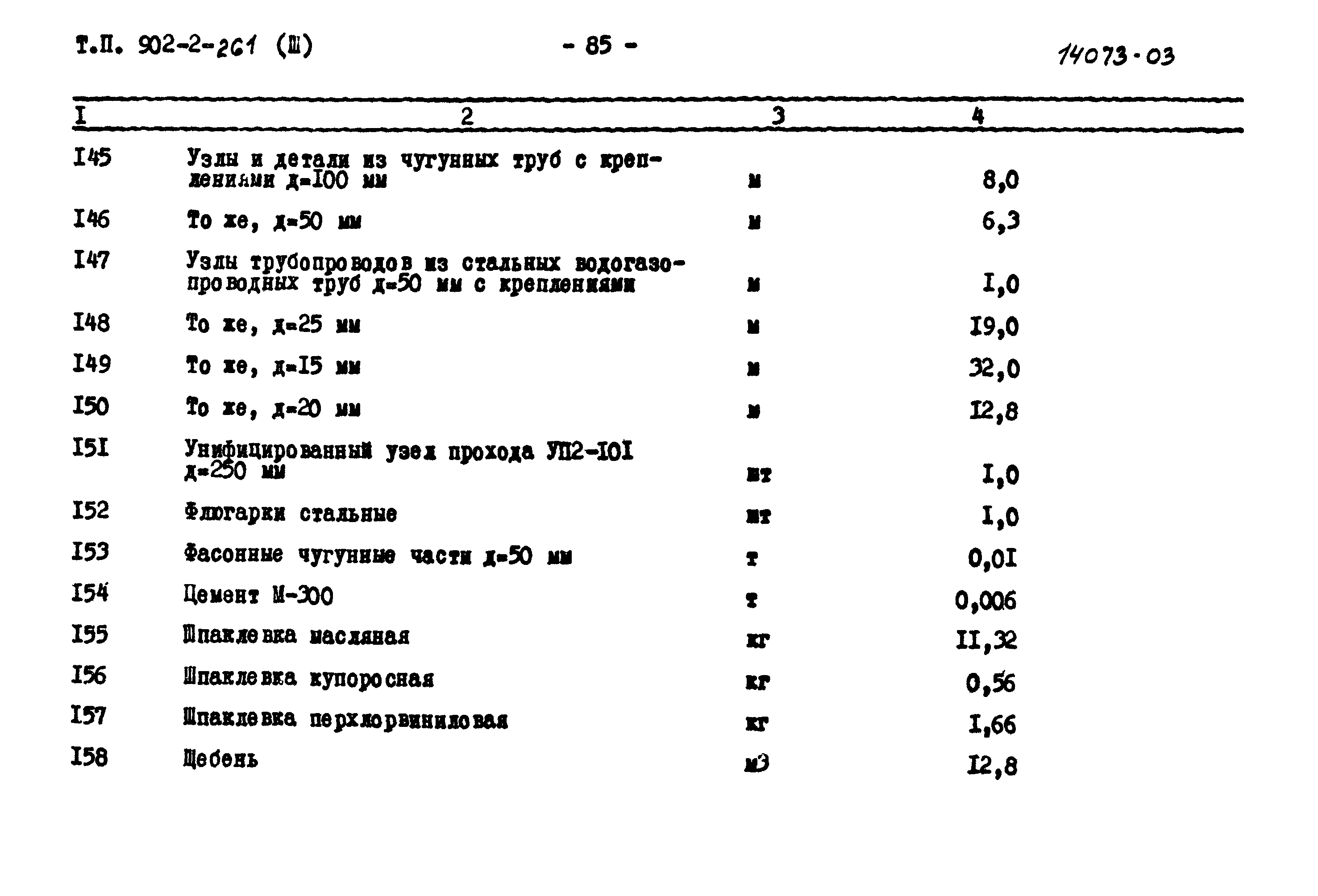 Типовой проект 902-2-261