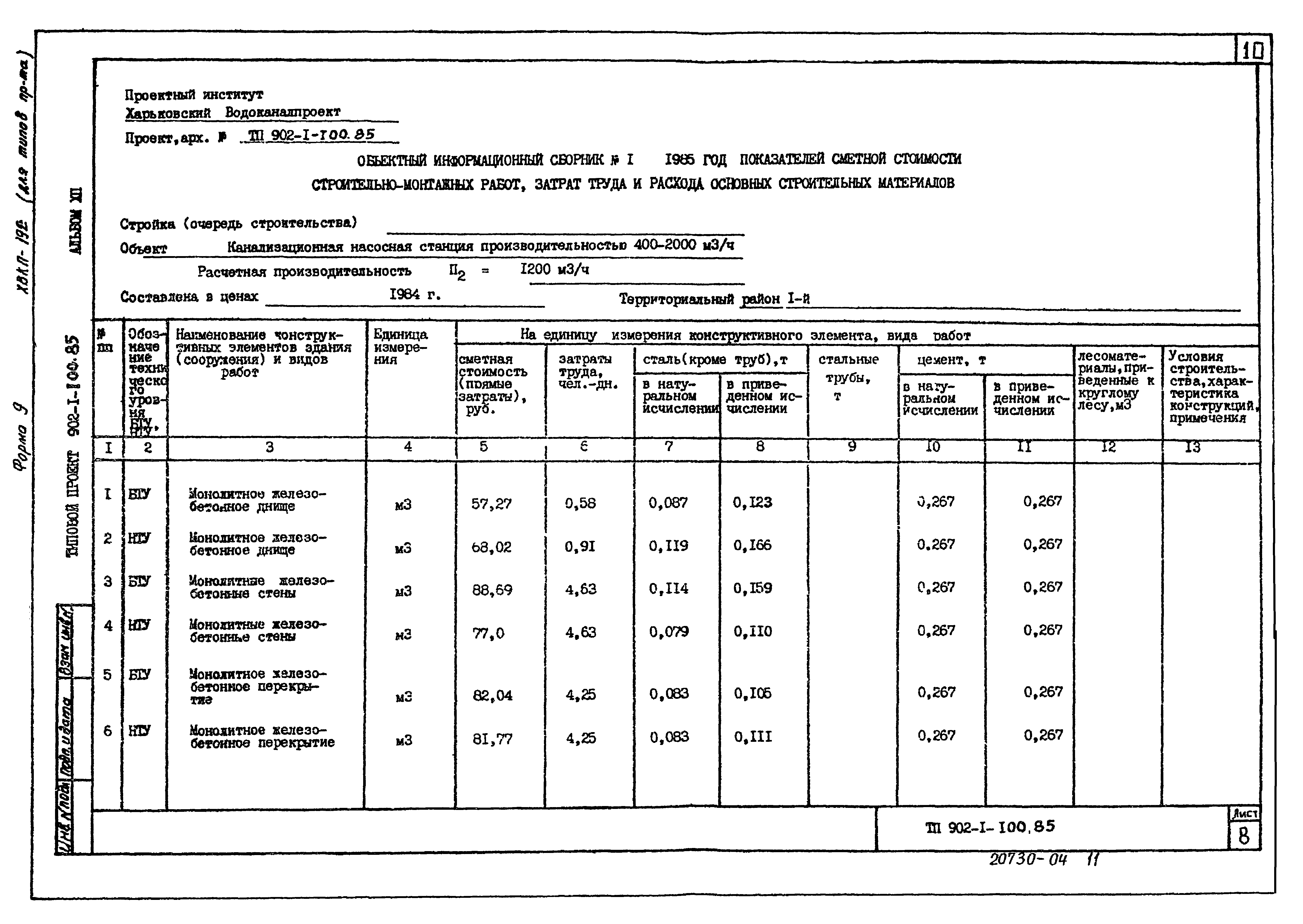 Типовой проект 902-1-103.85