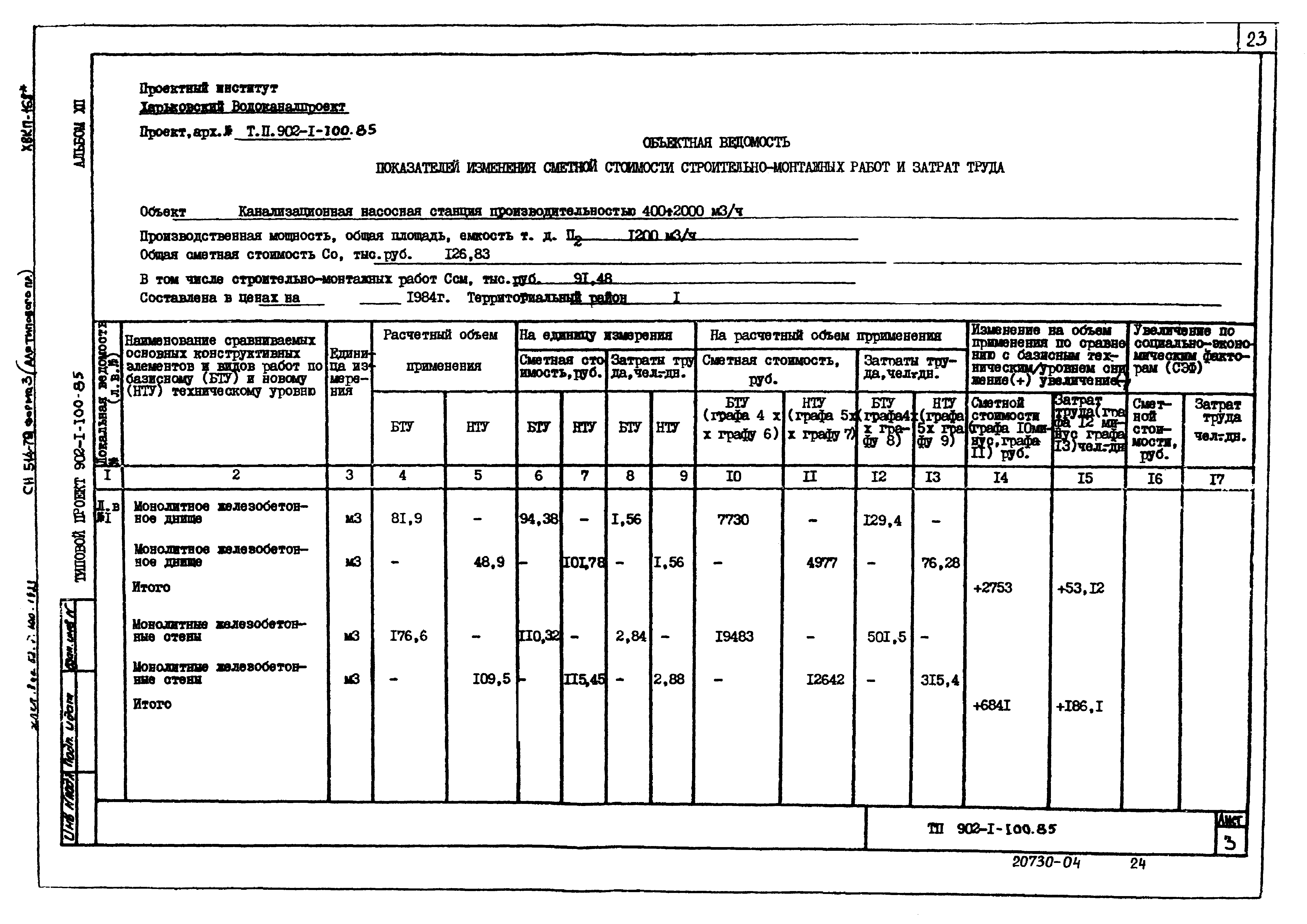 Типовой проект 902-1-103.85