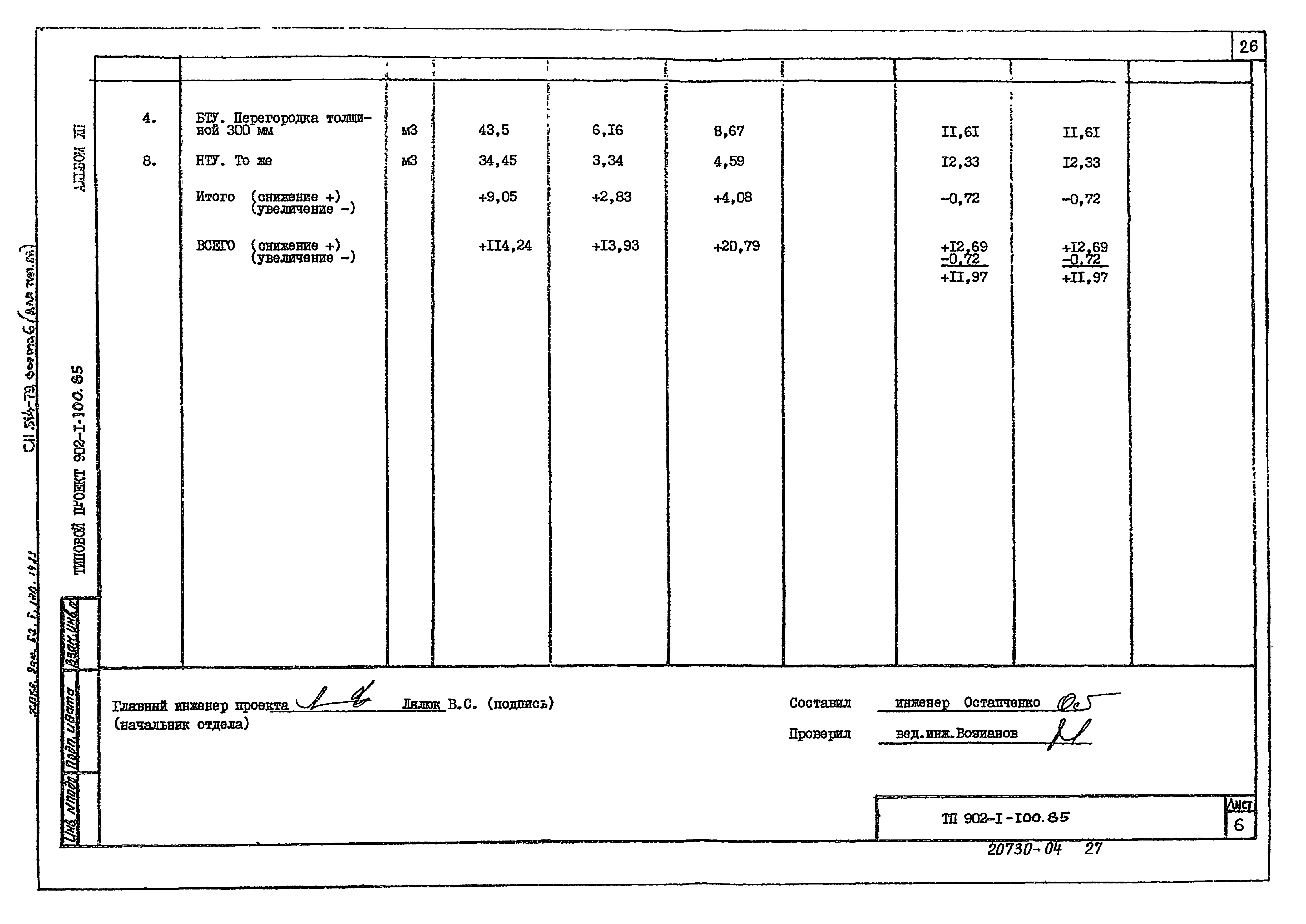 Типовой проект 902-1-103.85