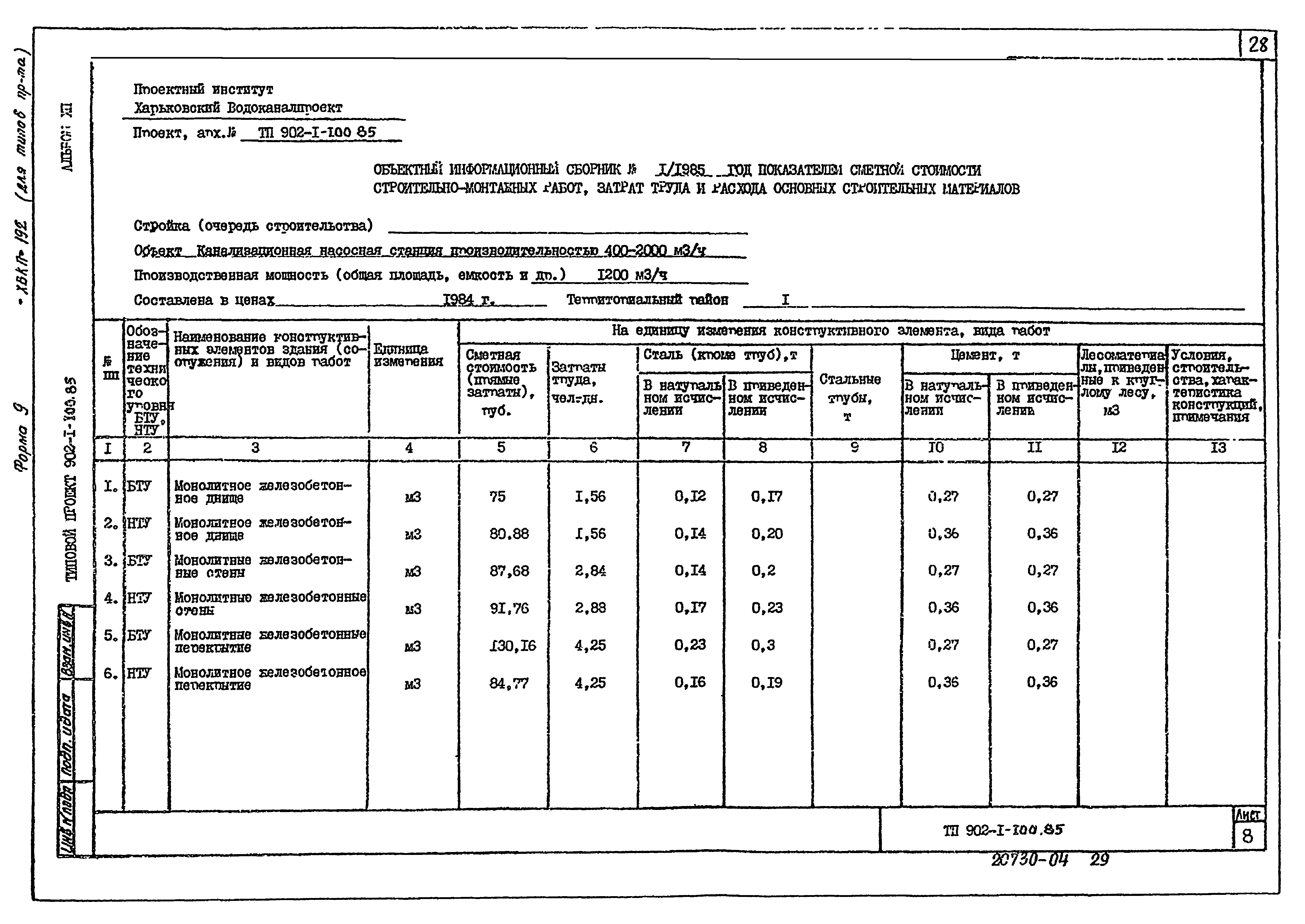 Типовой проект 902-1-103.85