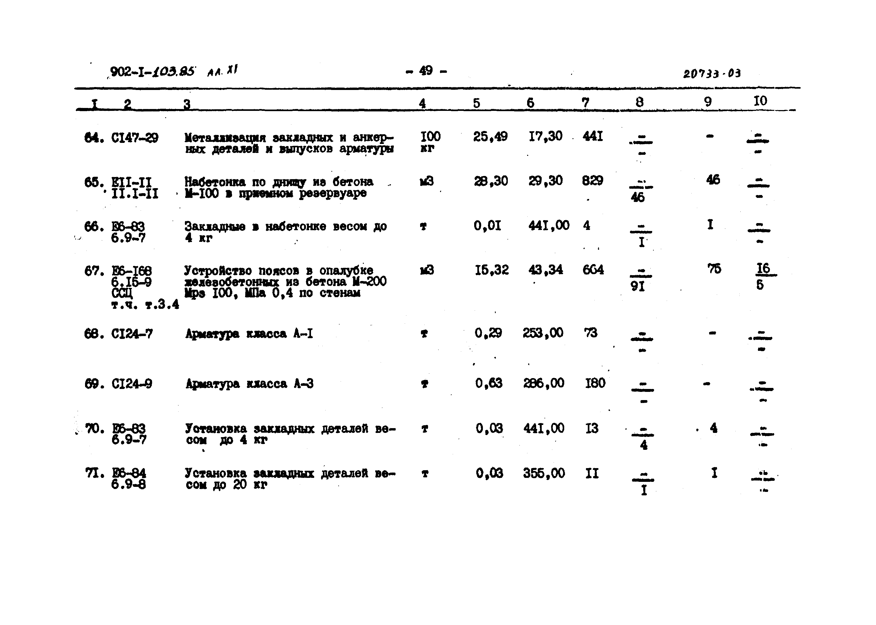 Типовой проект 902-1-103.85