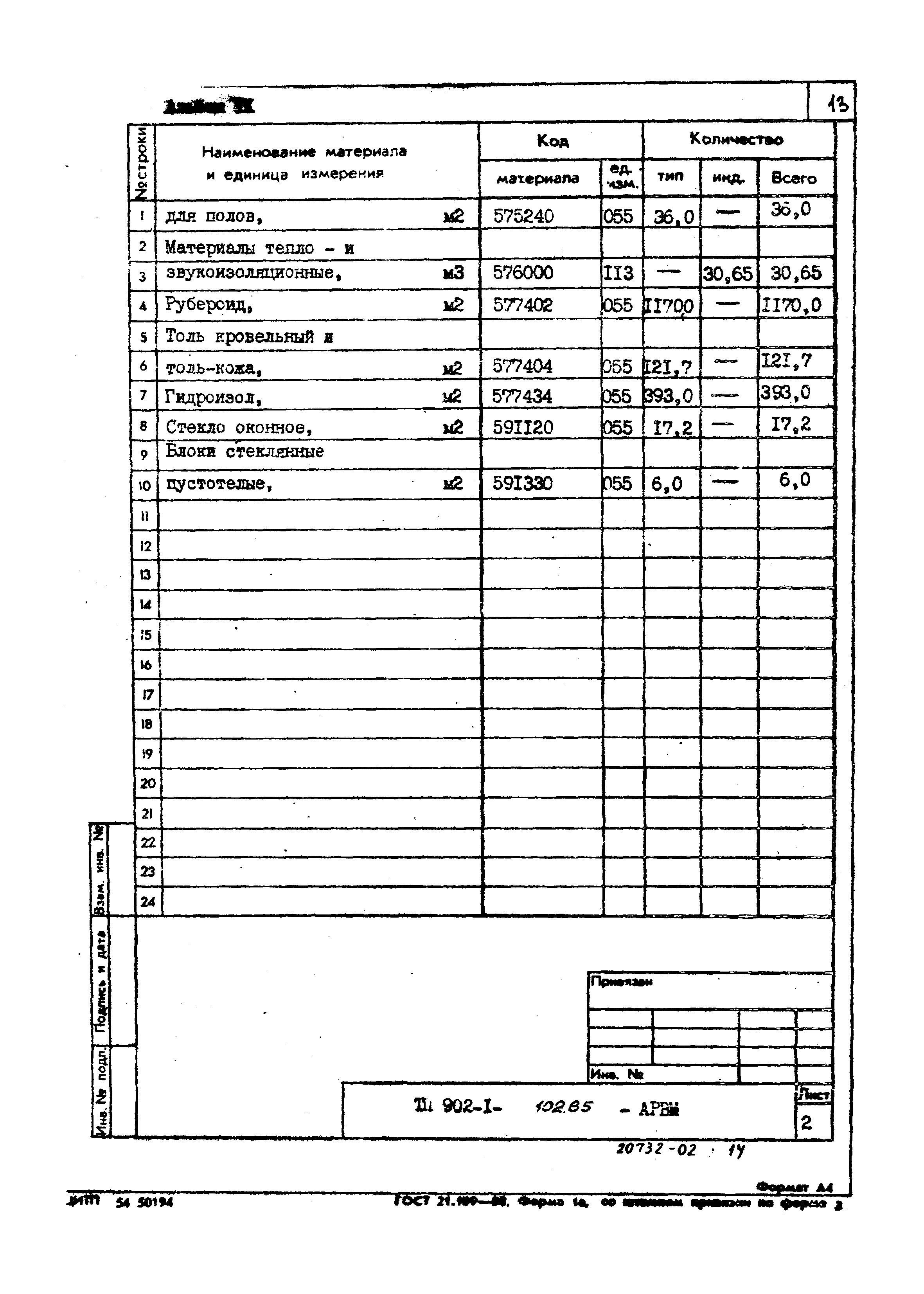 Типовой проект 902-1-102.85