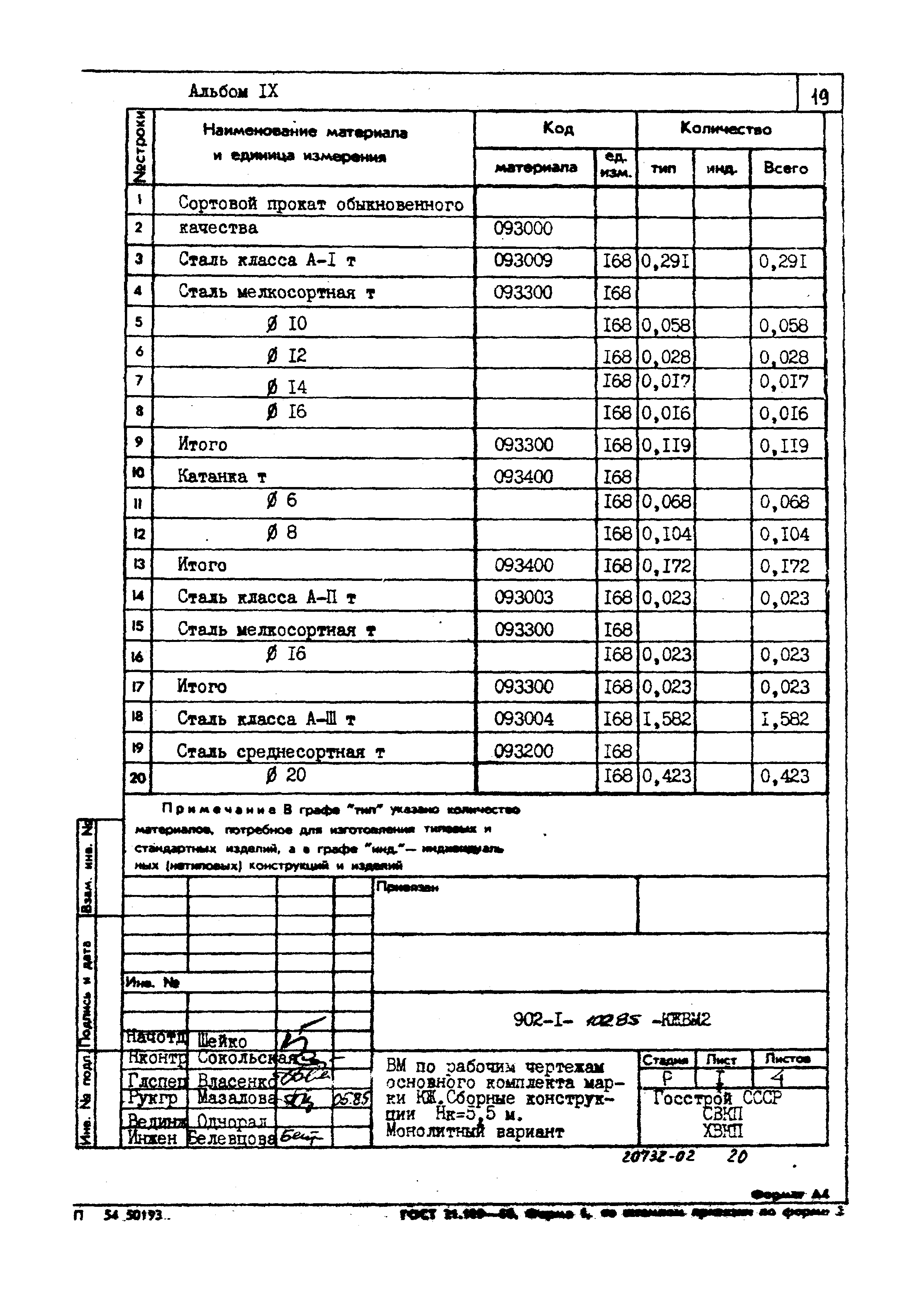 Типовой проект 902-1-102.85