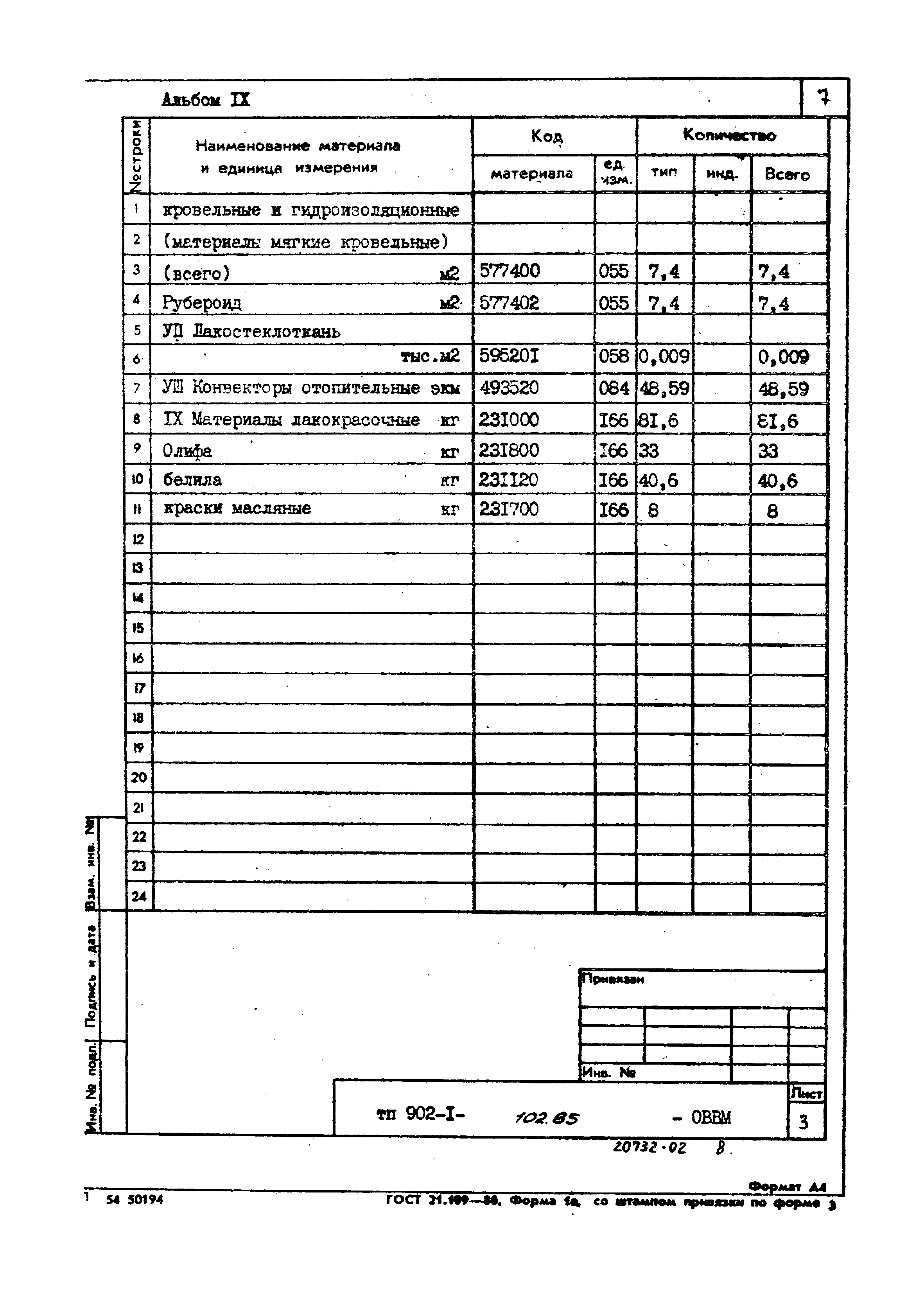 Типовой проект 902-1-102.85