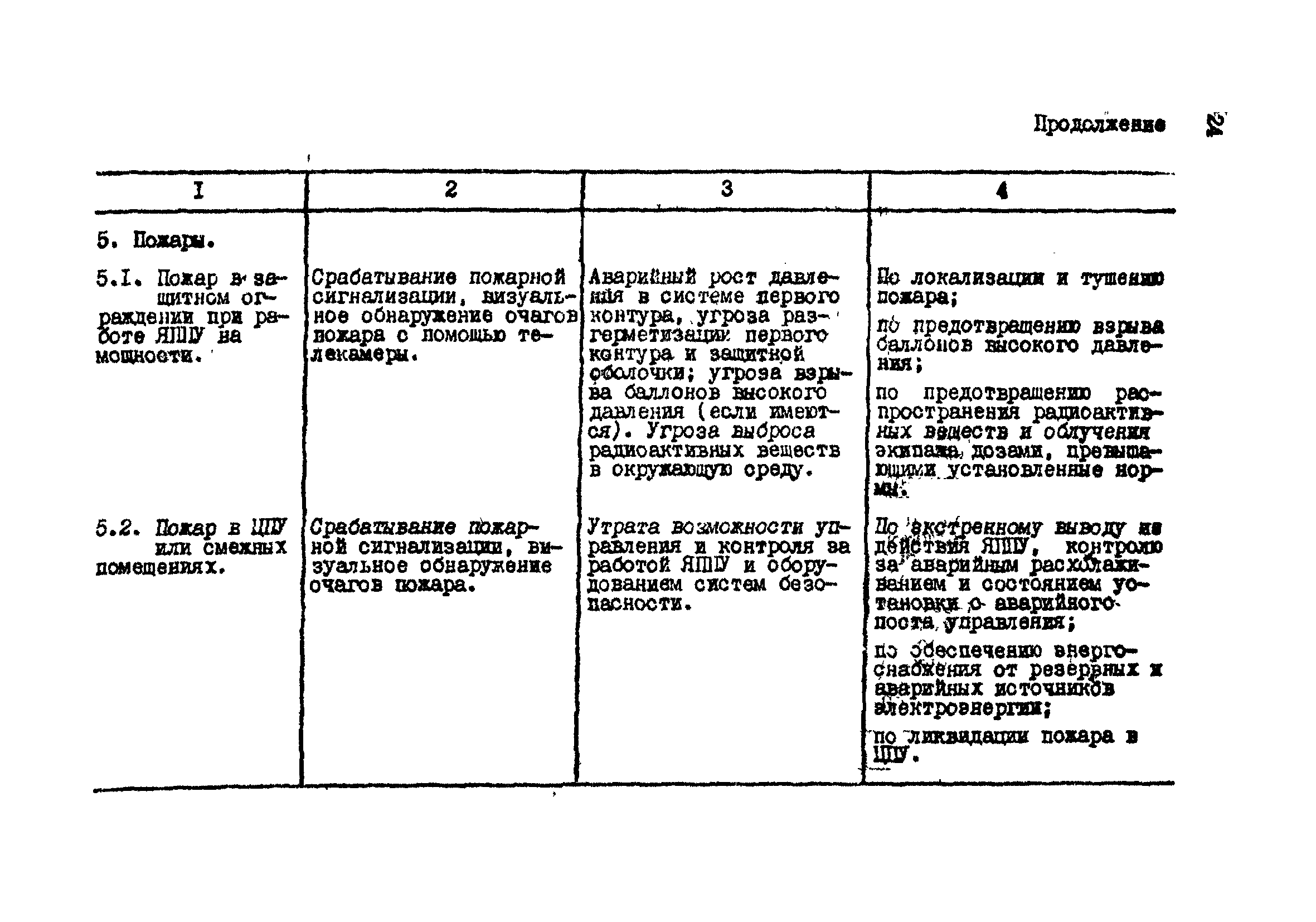 РД 31.21.18-82