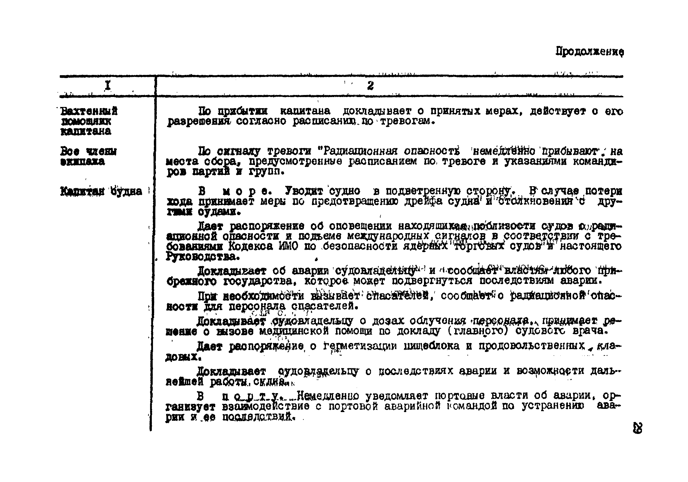 РД 31.21.18-82