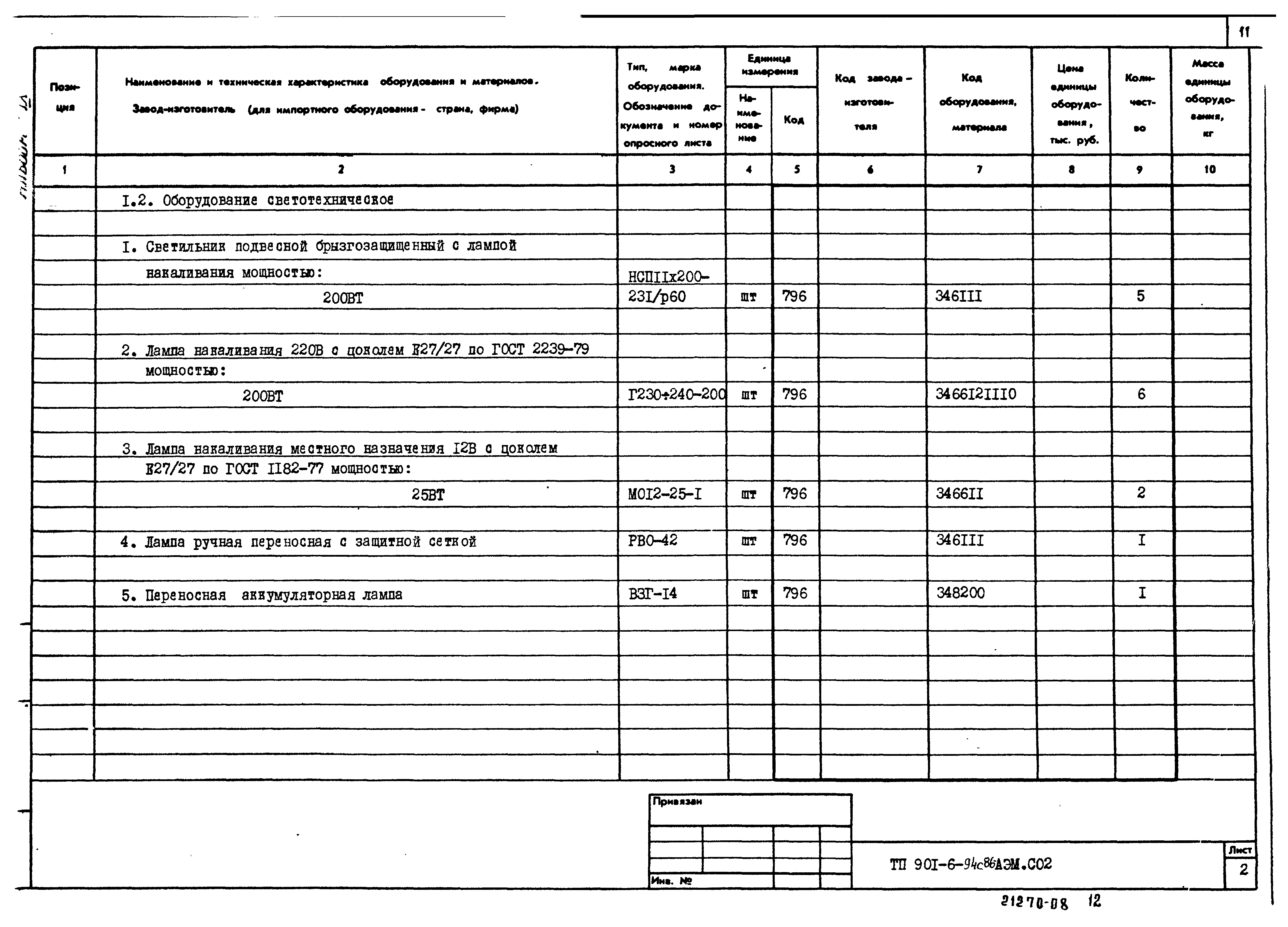 Типовой проект 901-6-94с.86