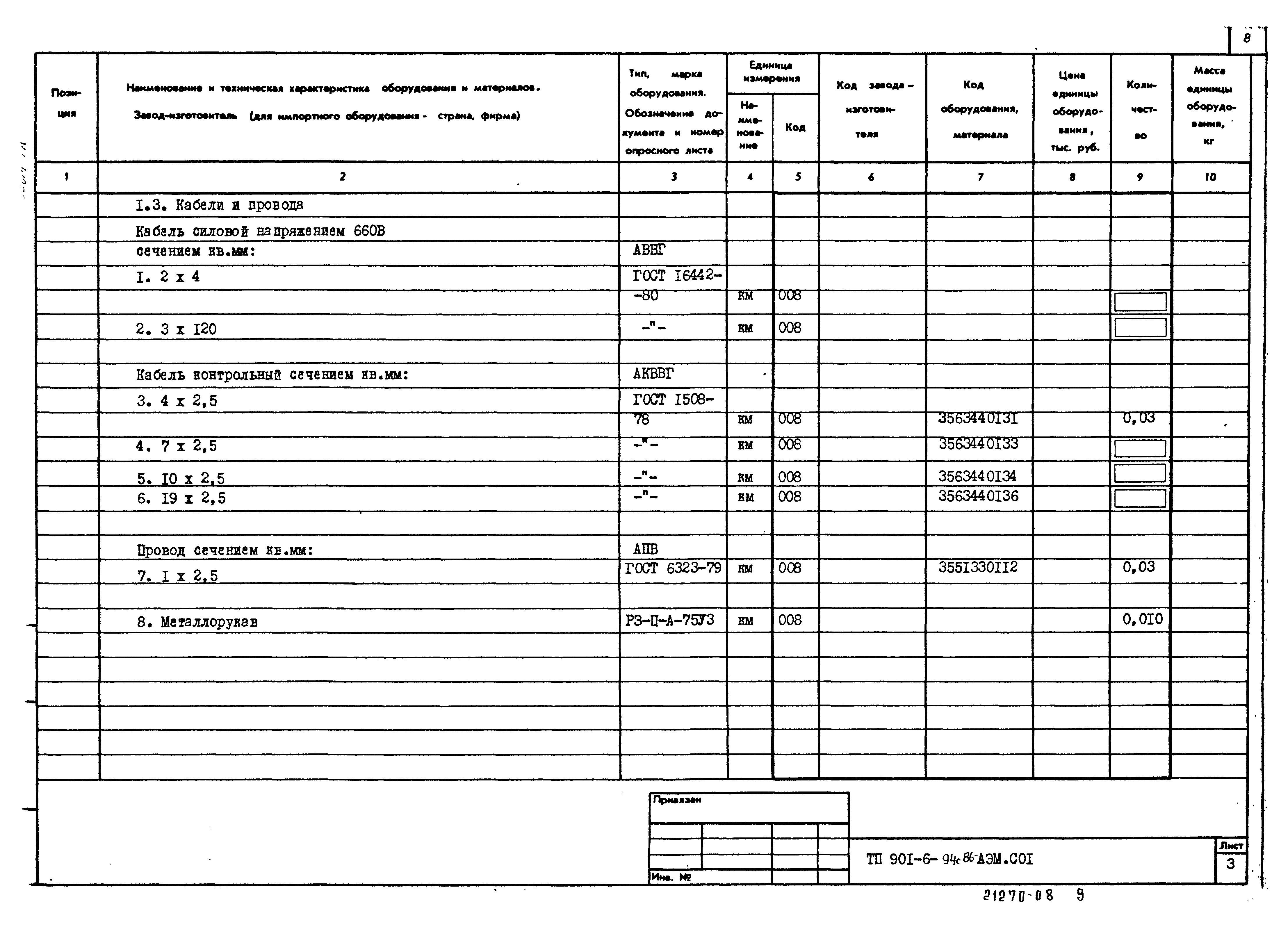 Типовой проект 901-6-94с.86