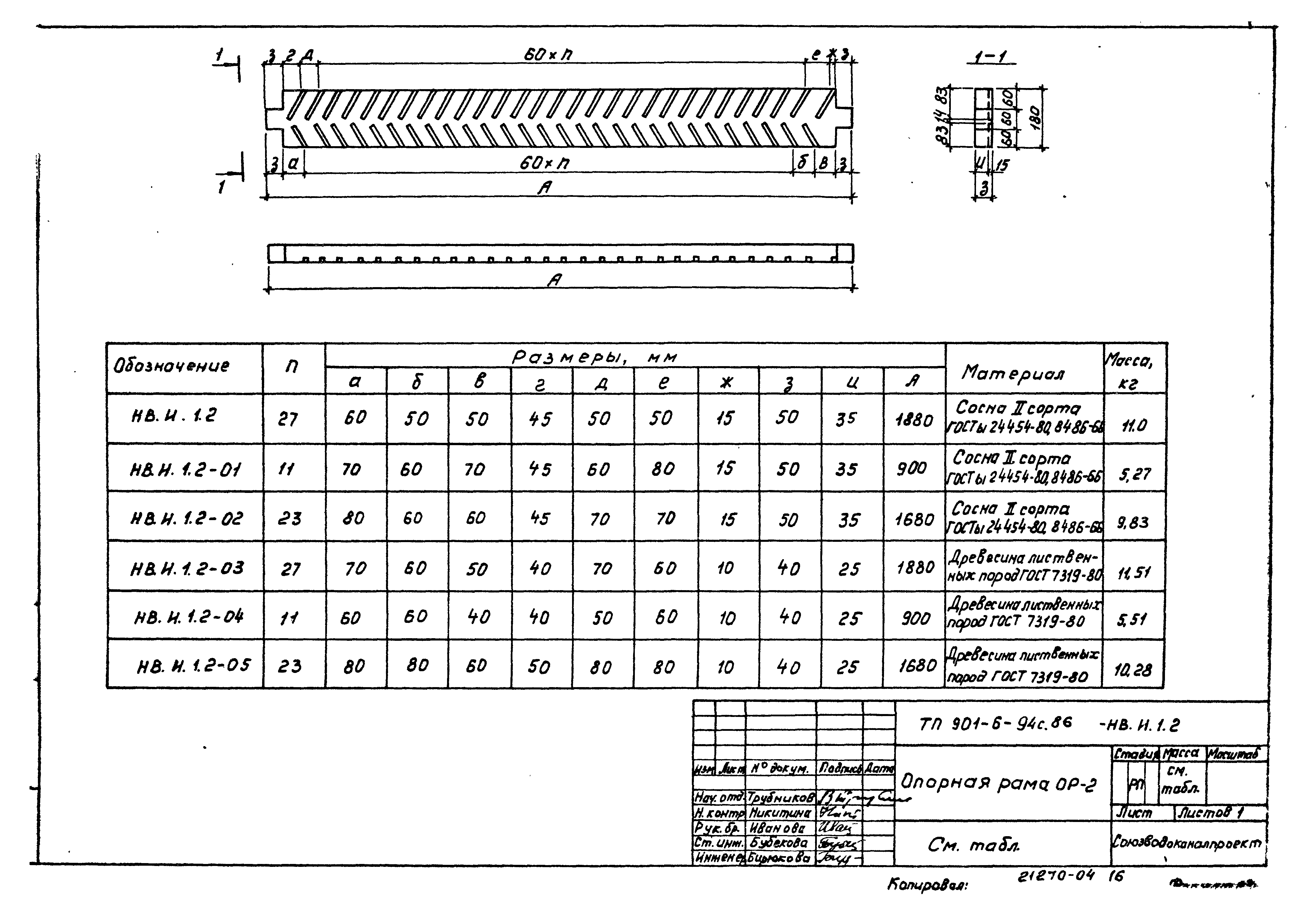 Типовой проект 901-6-94с.86