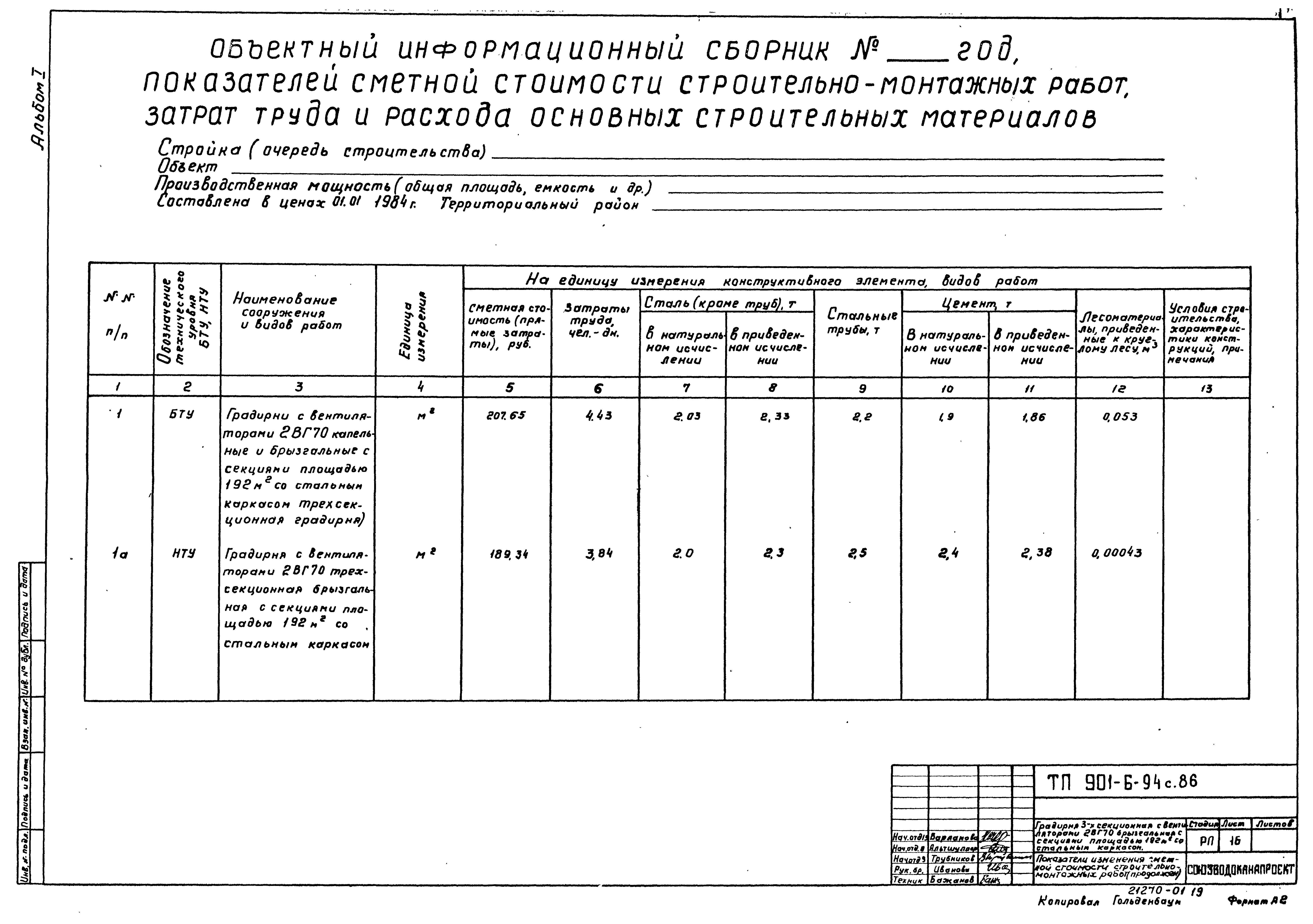 Типовой проект 901-6-94с.86