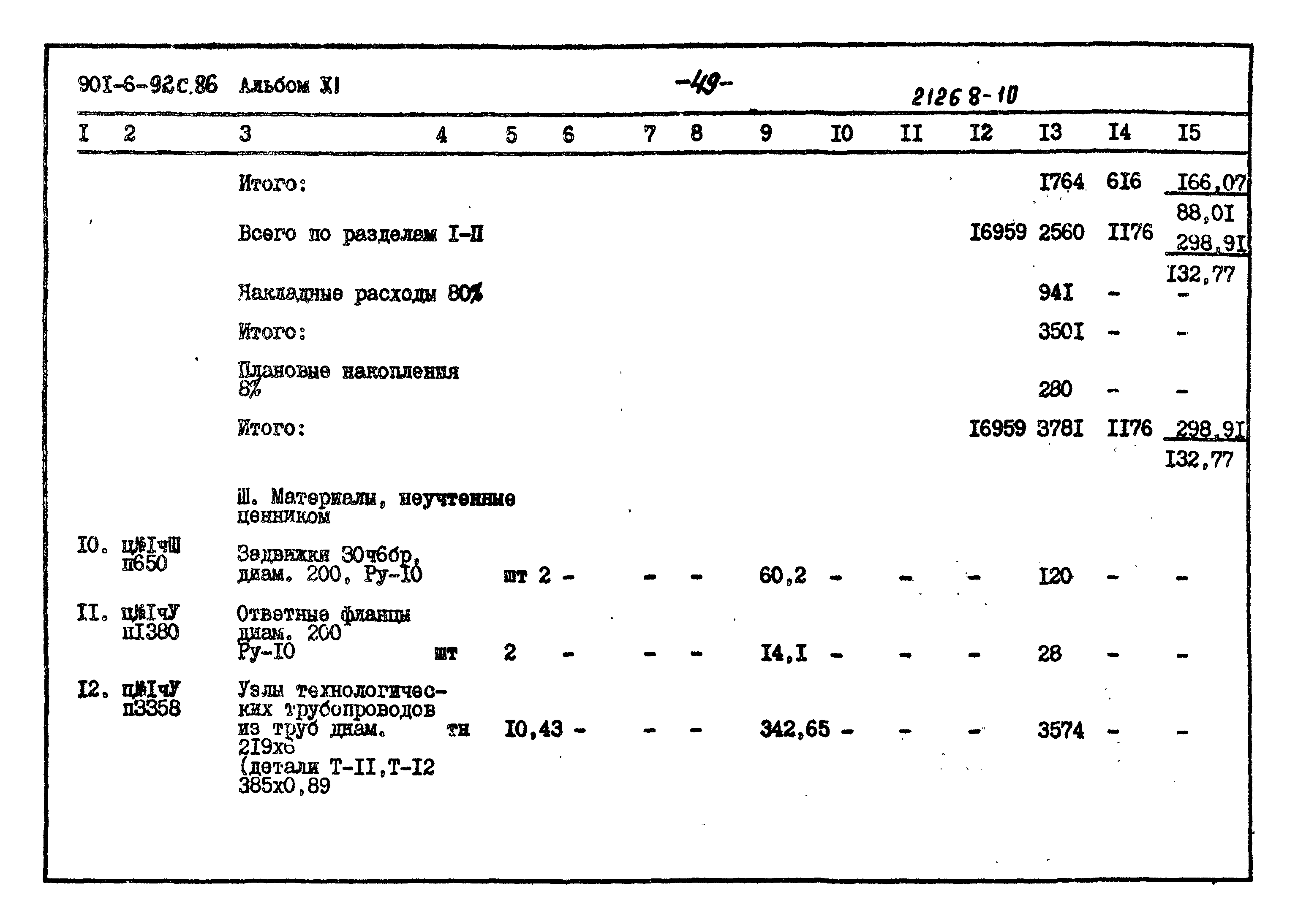 Типовой проект 901-6-92с.86