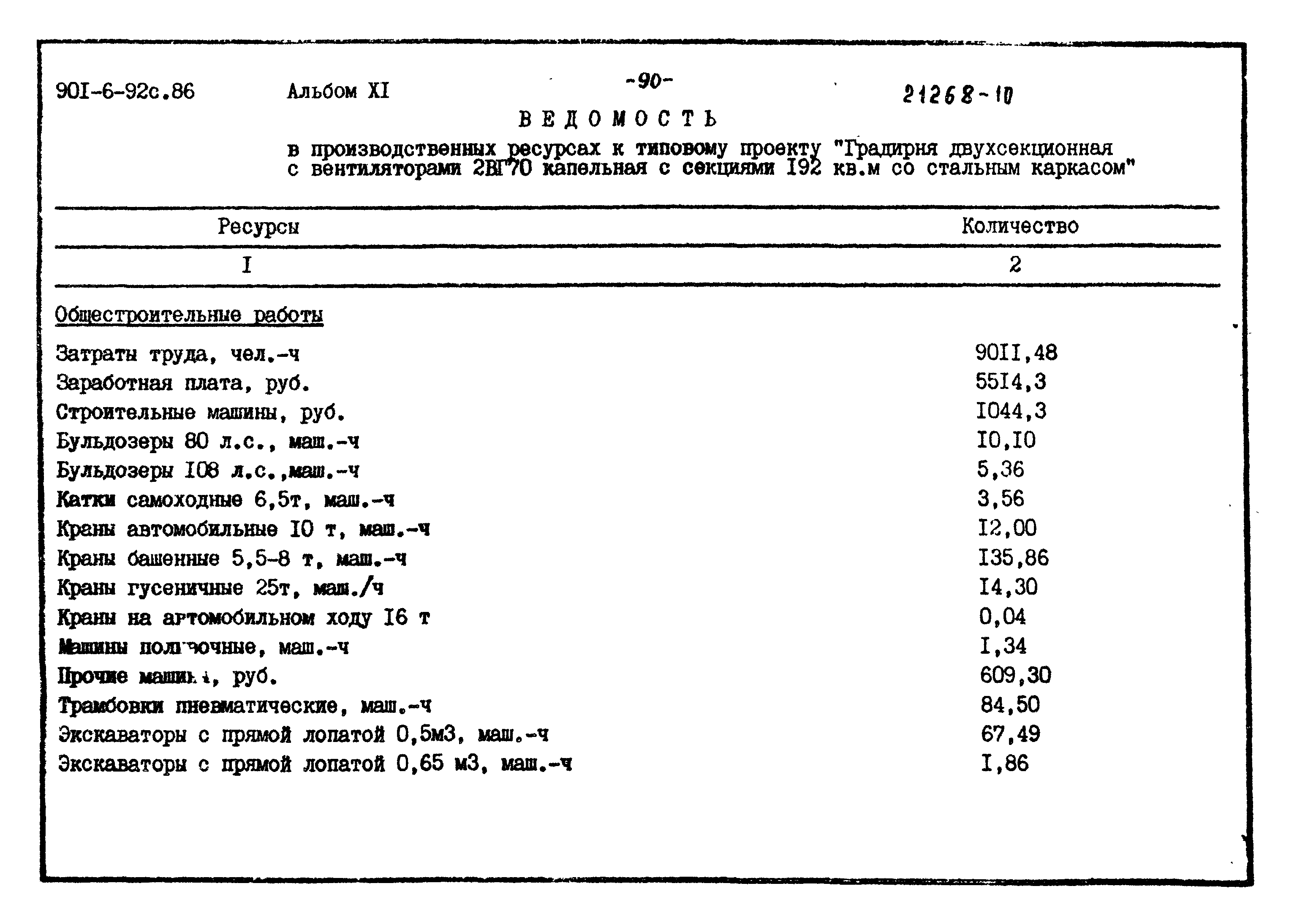 Типовой проект 901-6-92с.86