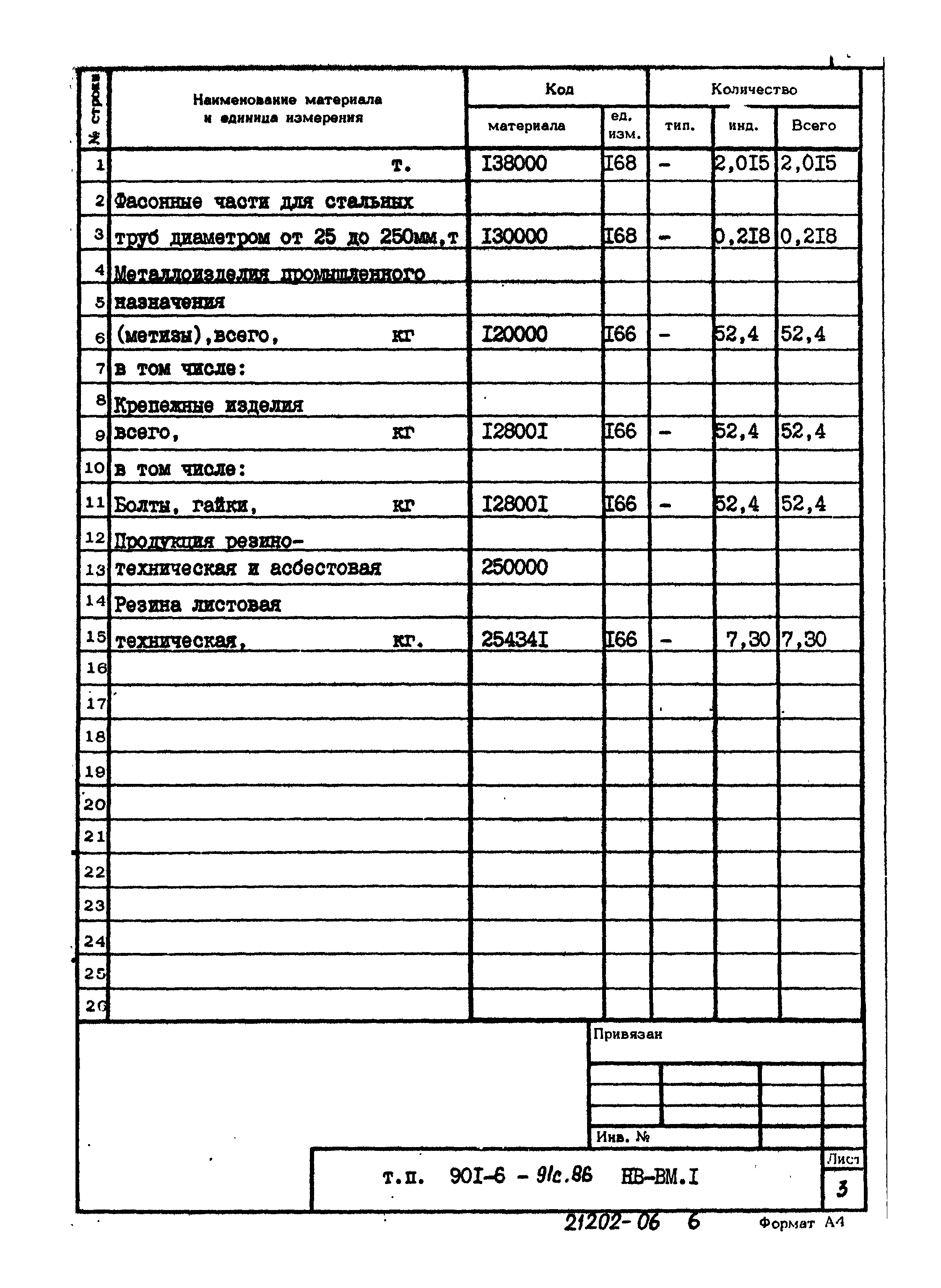 Типовой проект 901-6-91с.86