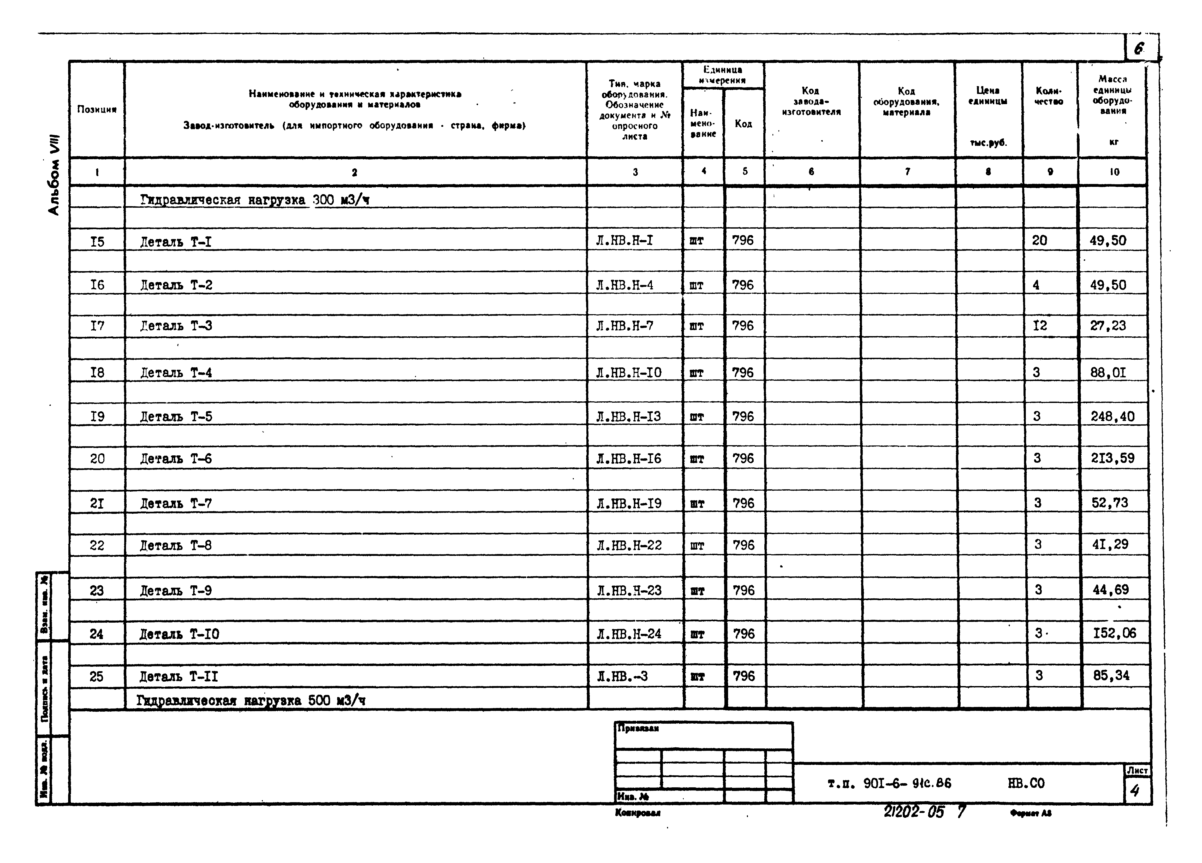 Типовой проект 901-6-91с.86