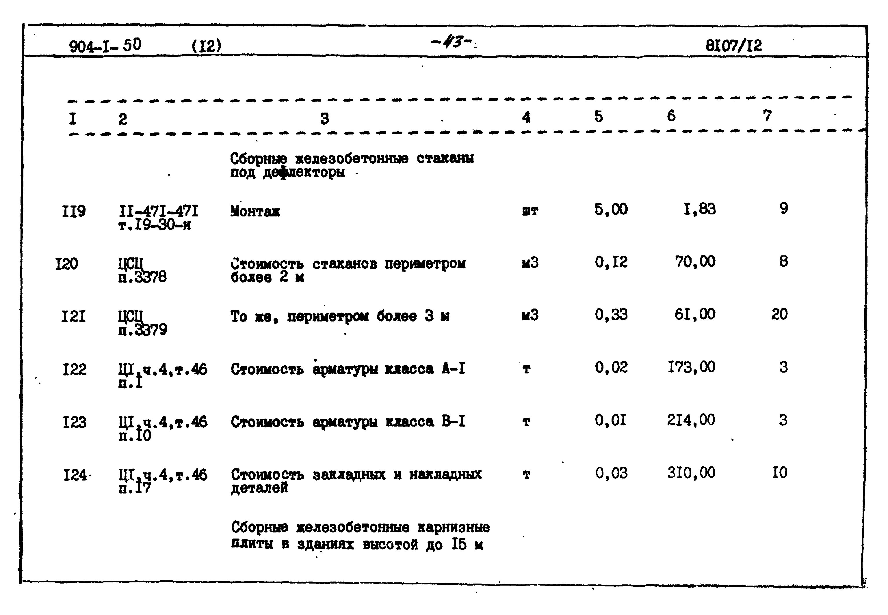 Типовой проект 904-1-50