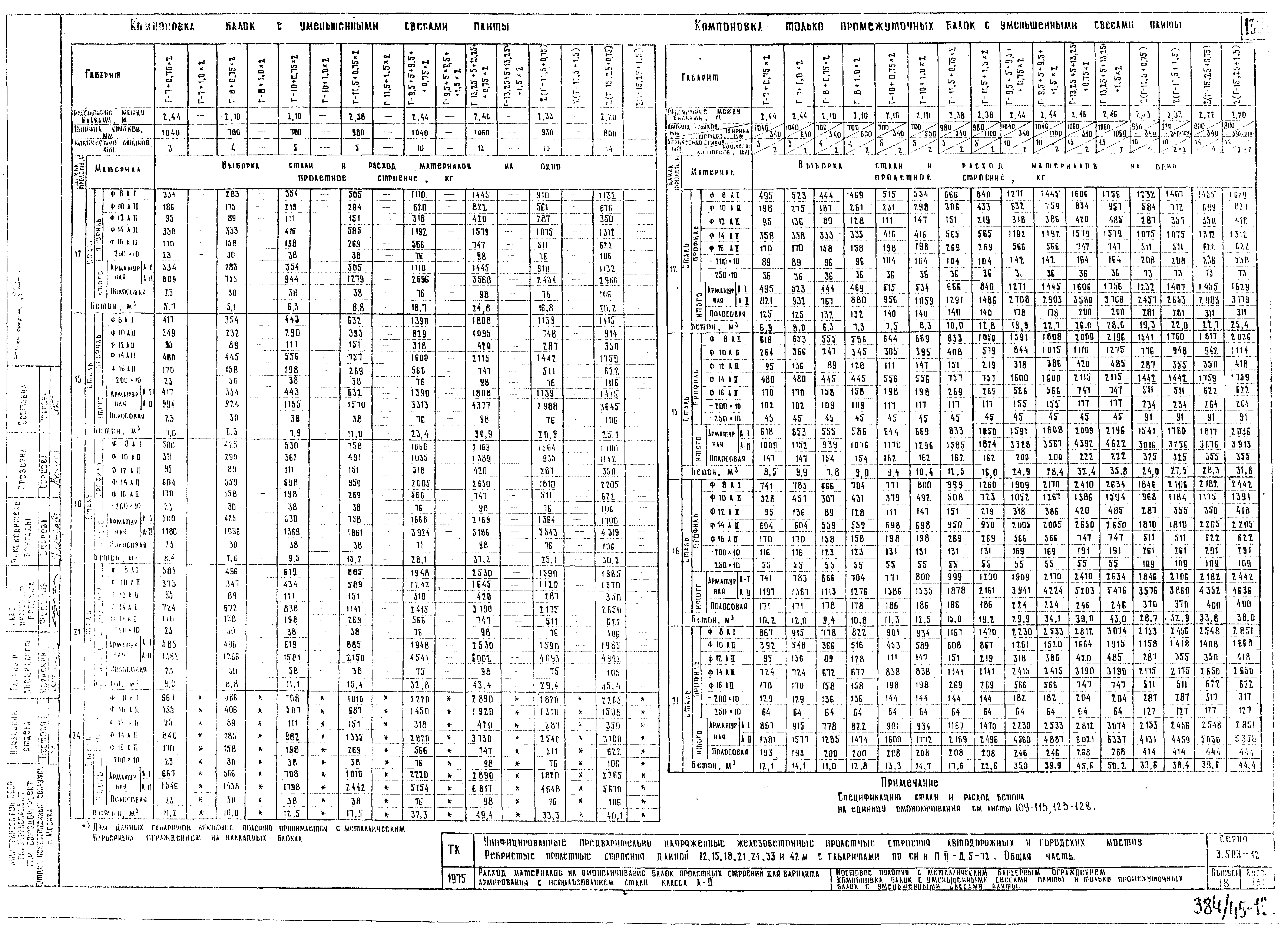 Серия 3.503-12