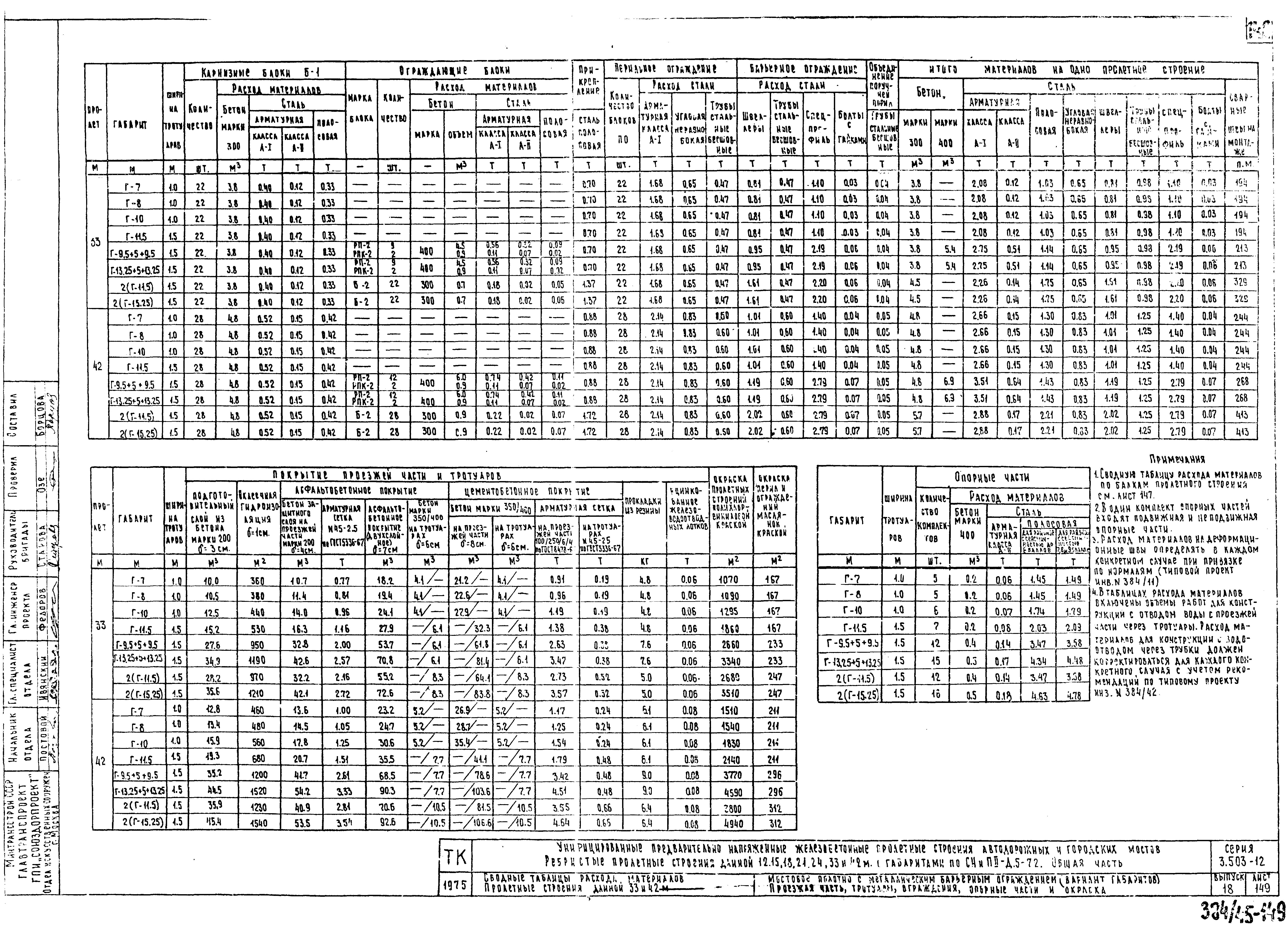 Серия 3.503-12