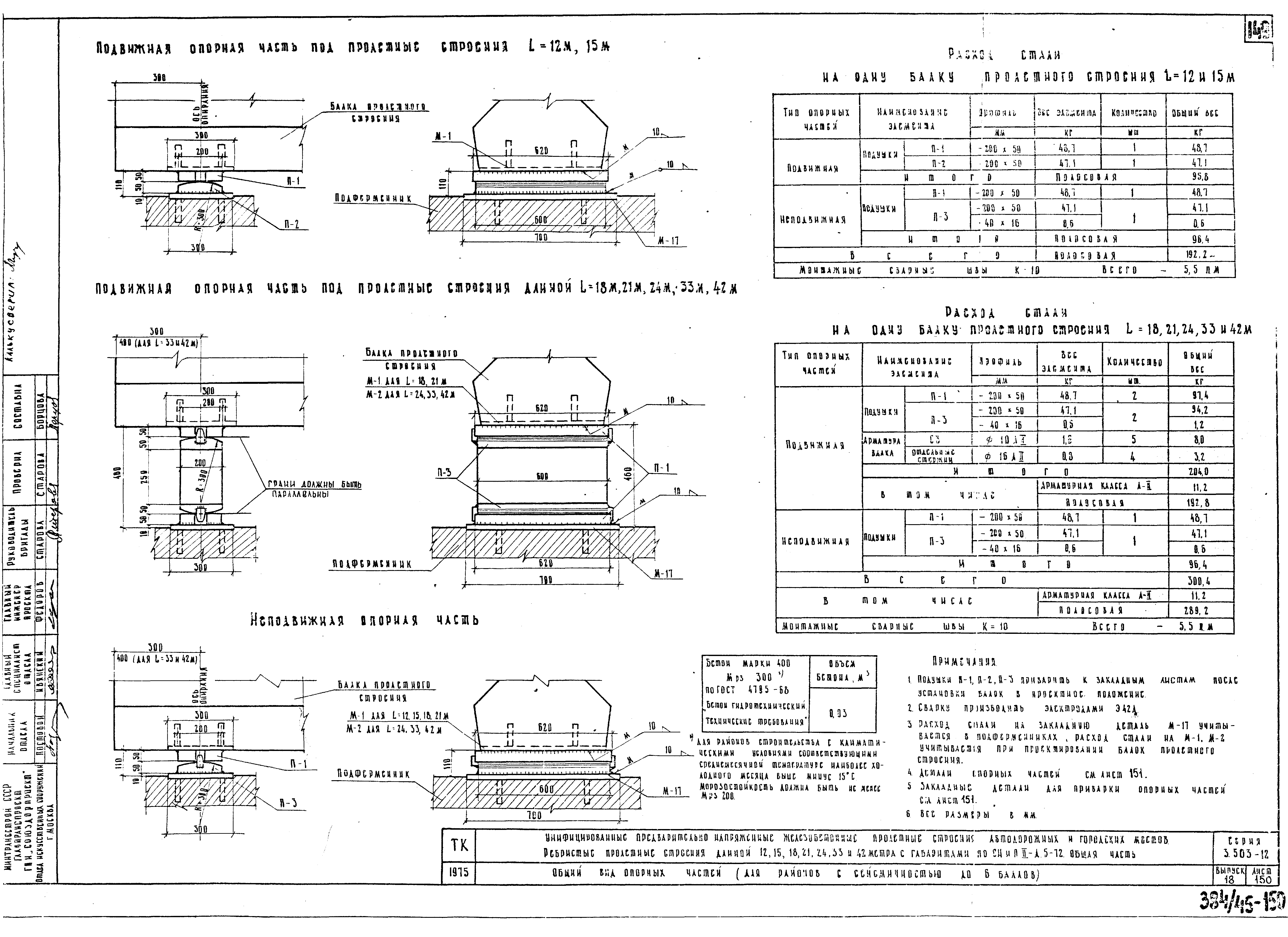 Серия 3.503-12