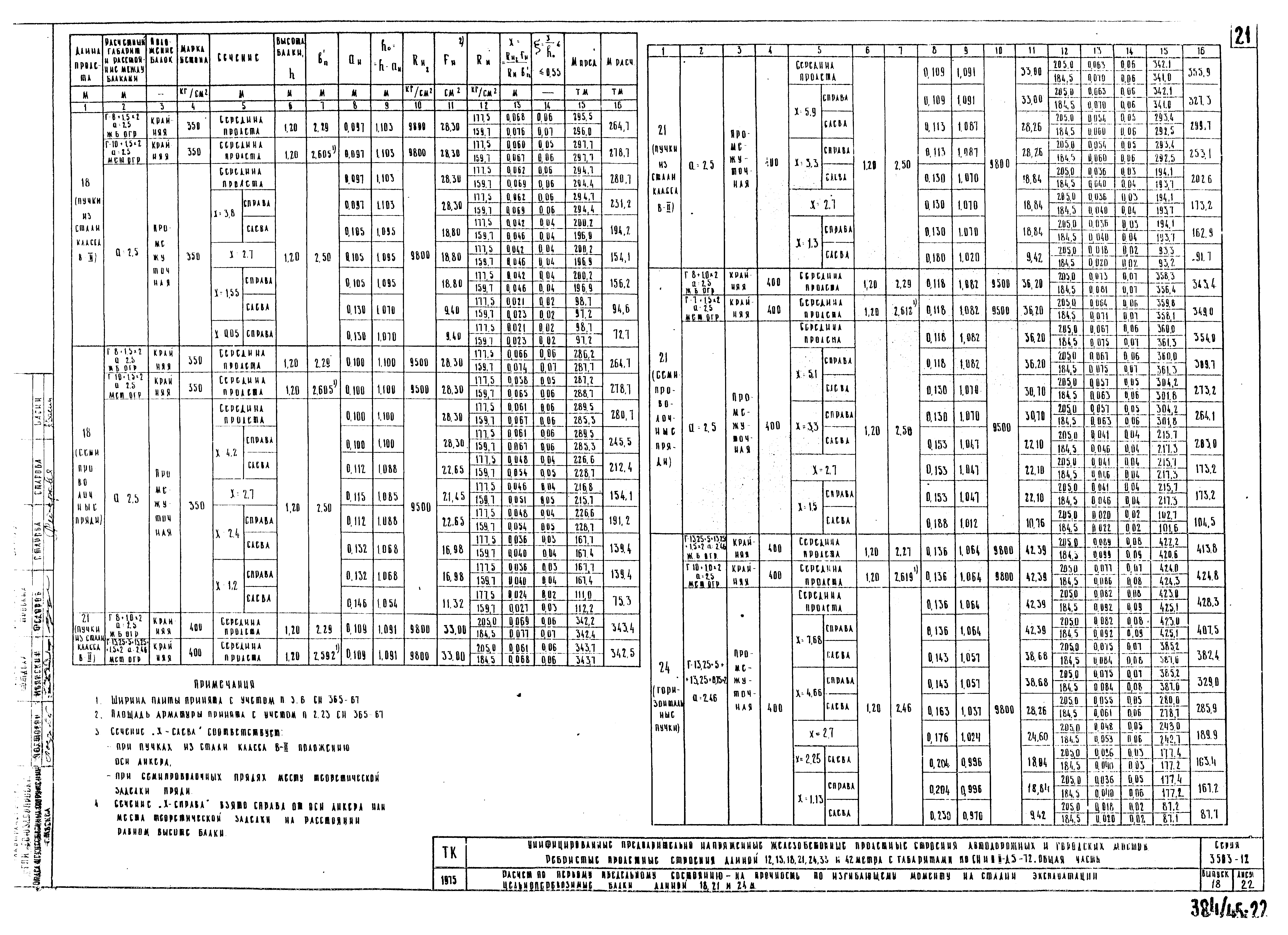 Серия 3.503-12