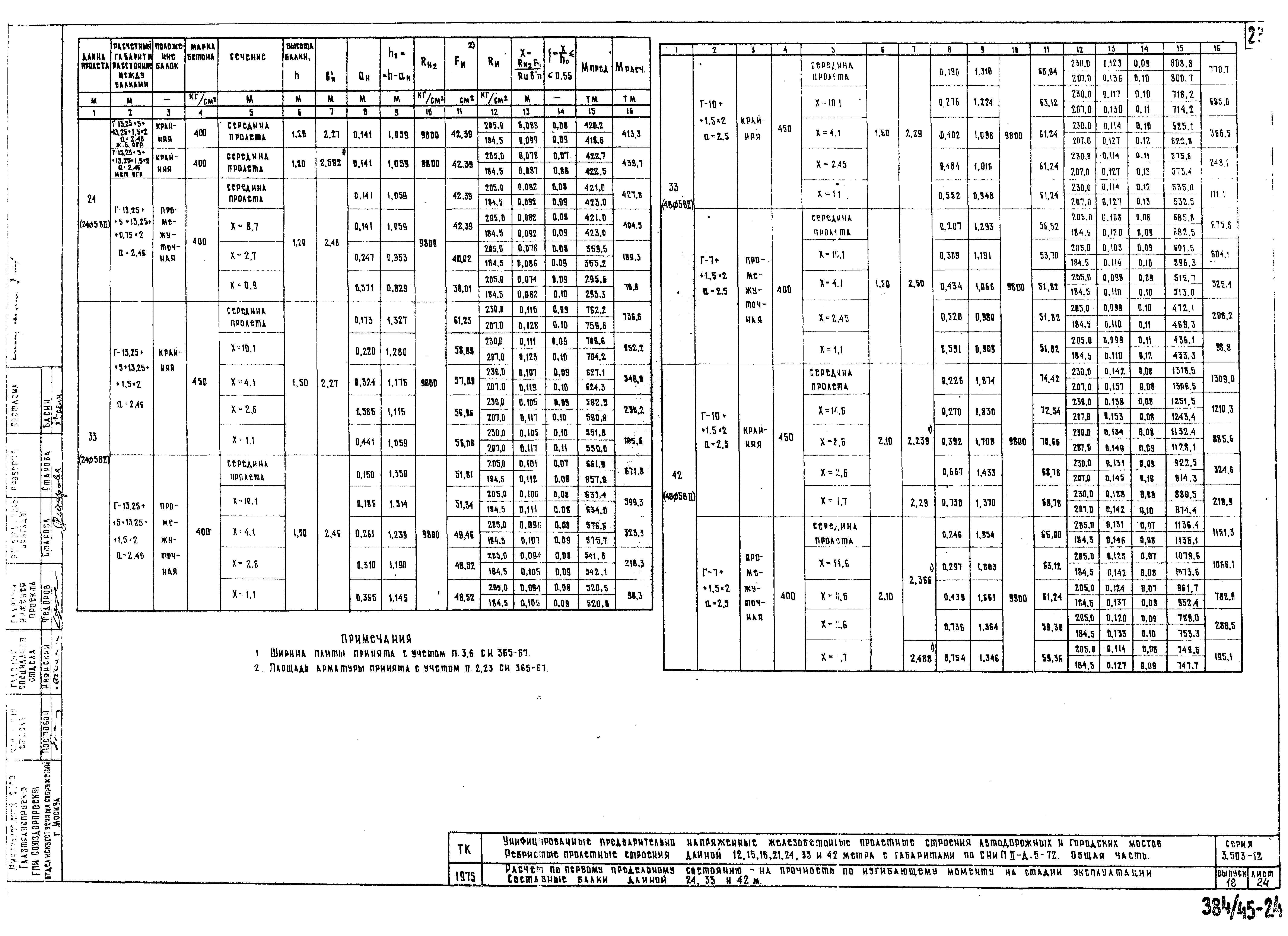 Серия 3.503-12