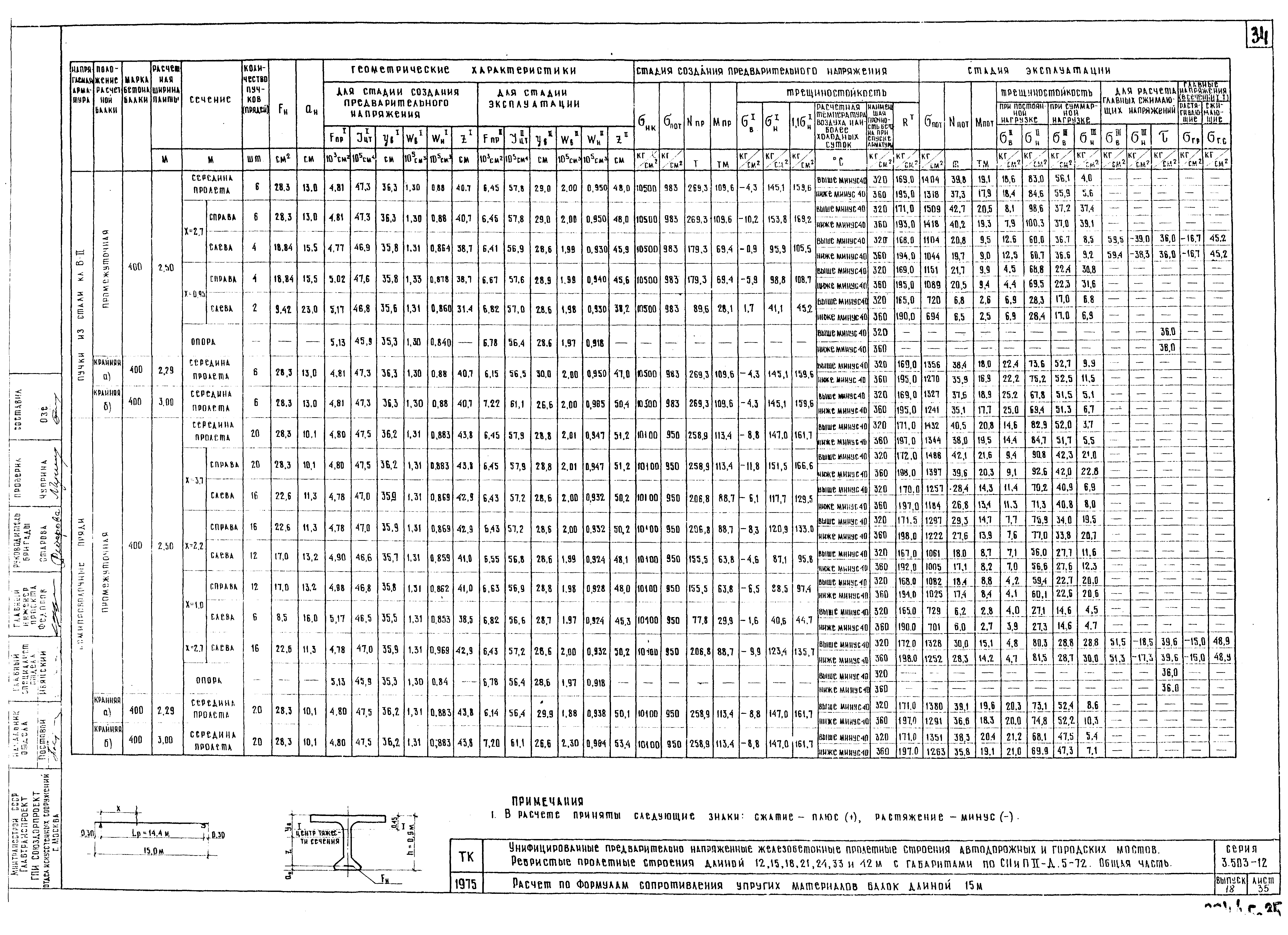 Серия 3.503-12