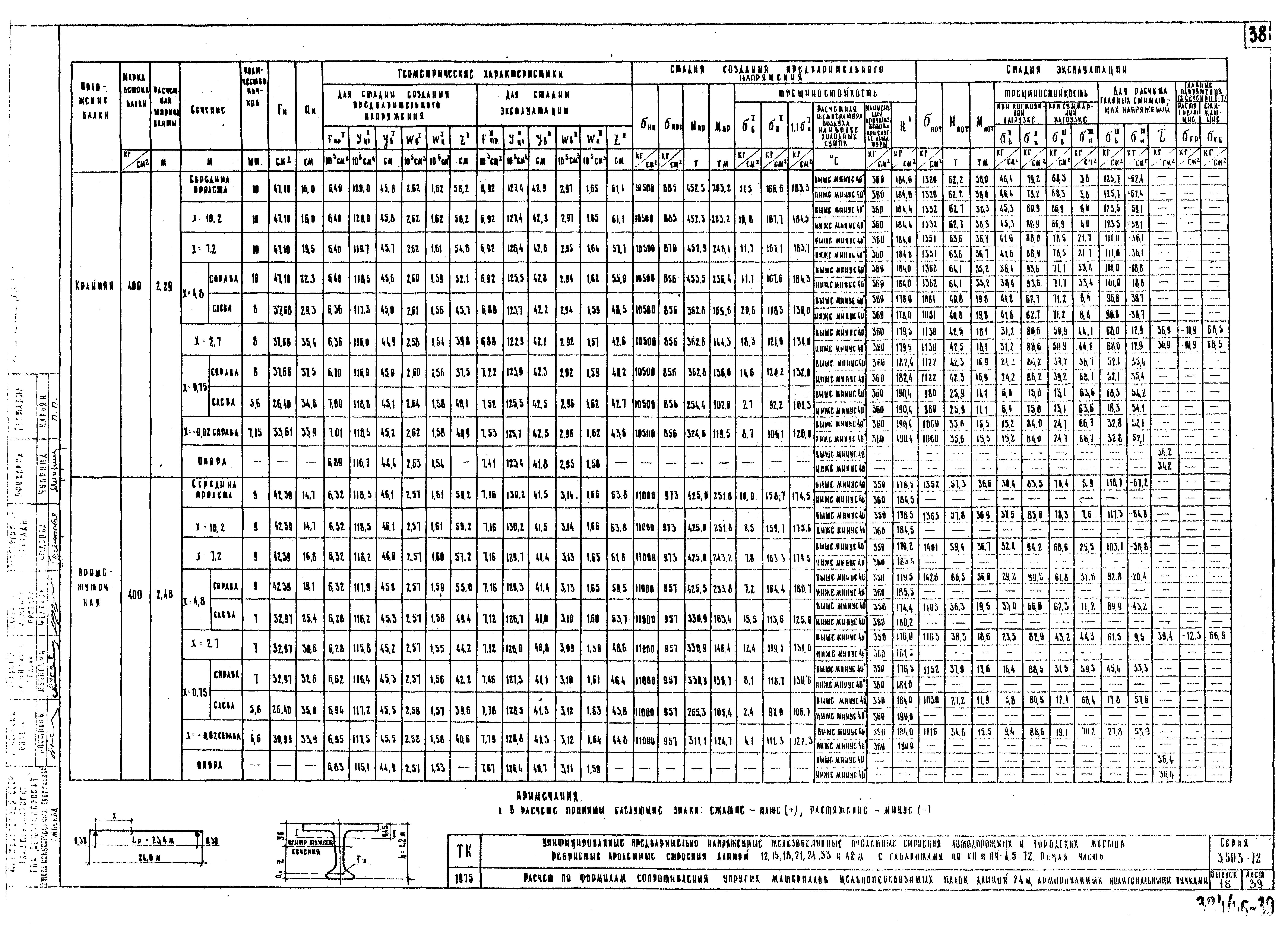 Серия 3.503-12