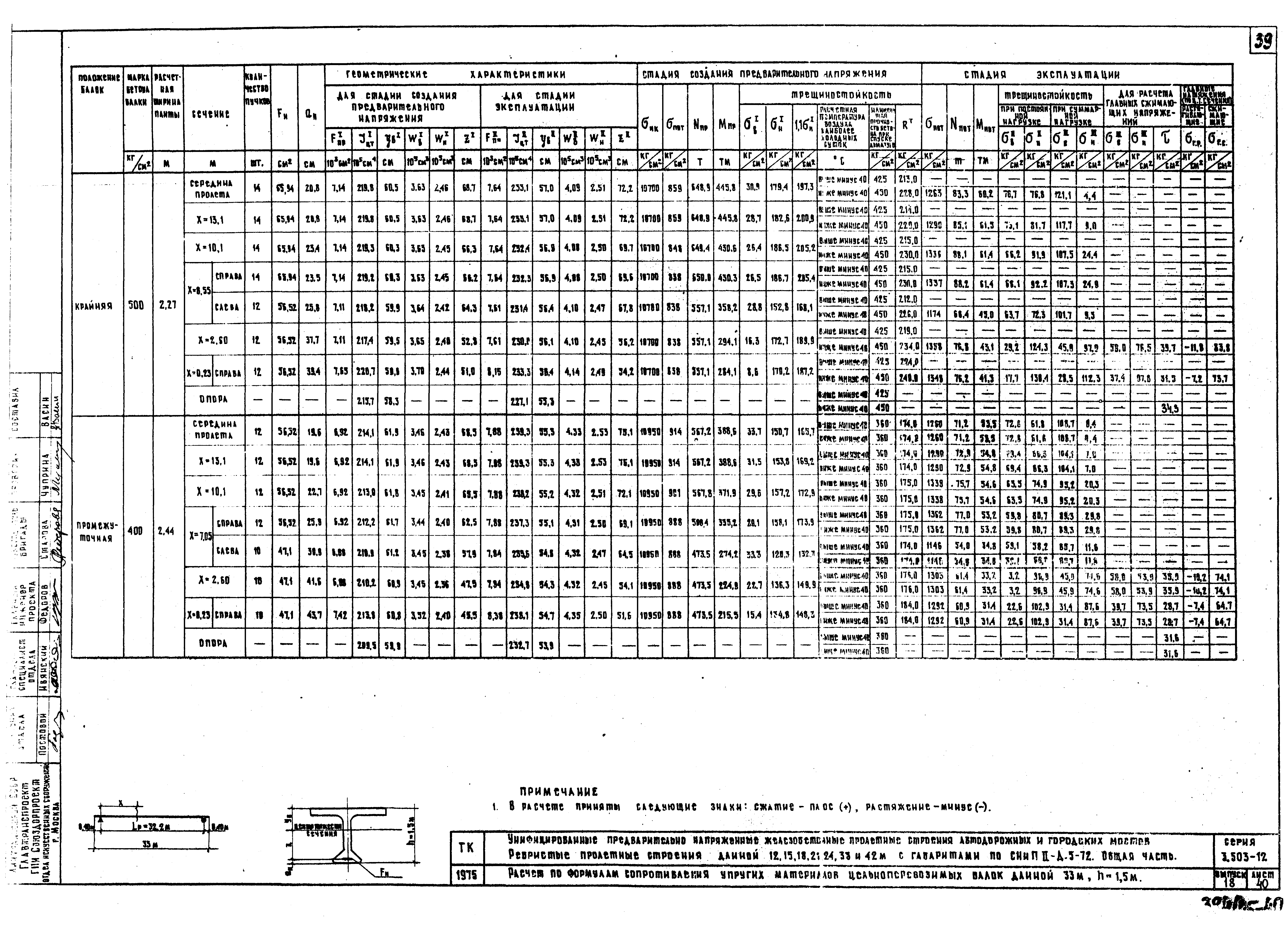 Серия 3.503-12