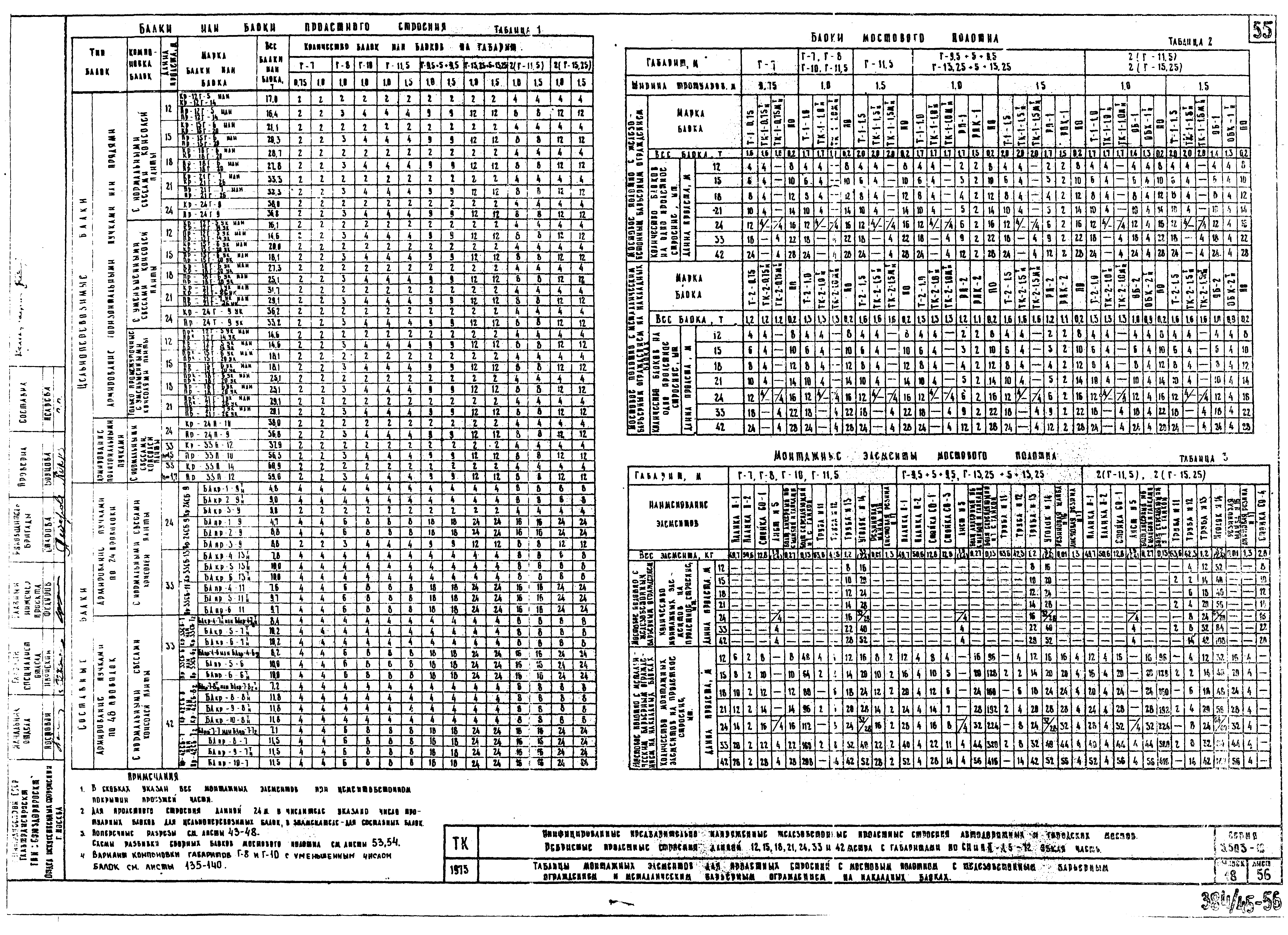 Серия 3.503-12