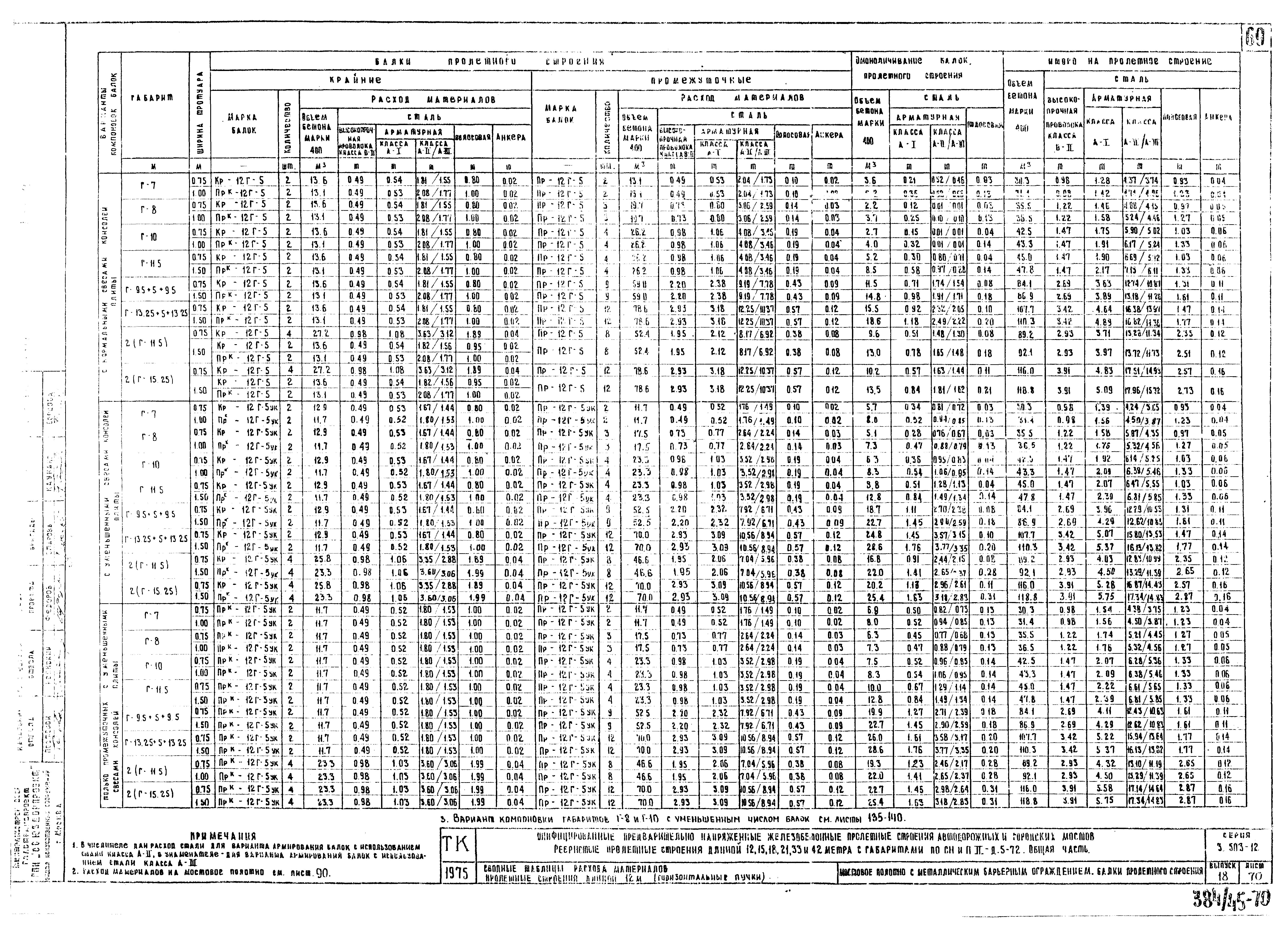 Серия 3.503-12