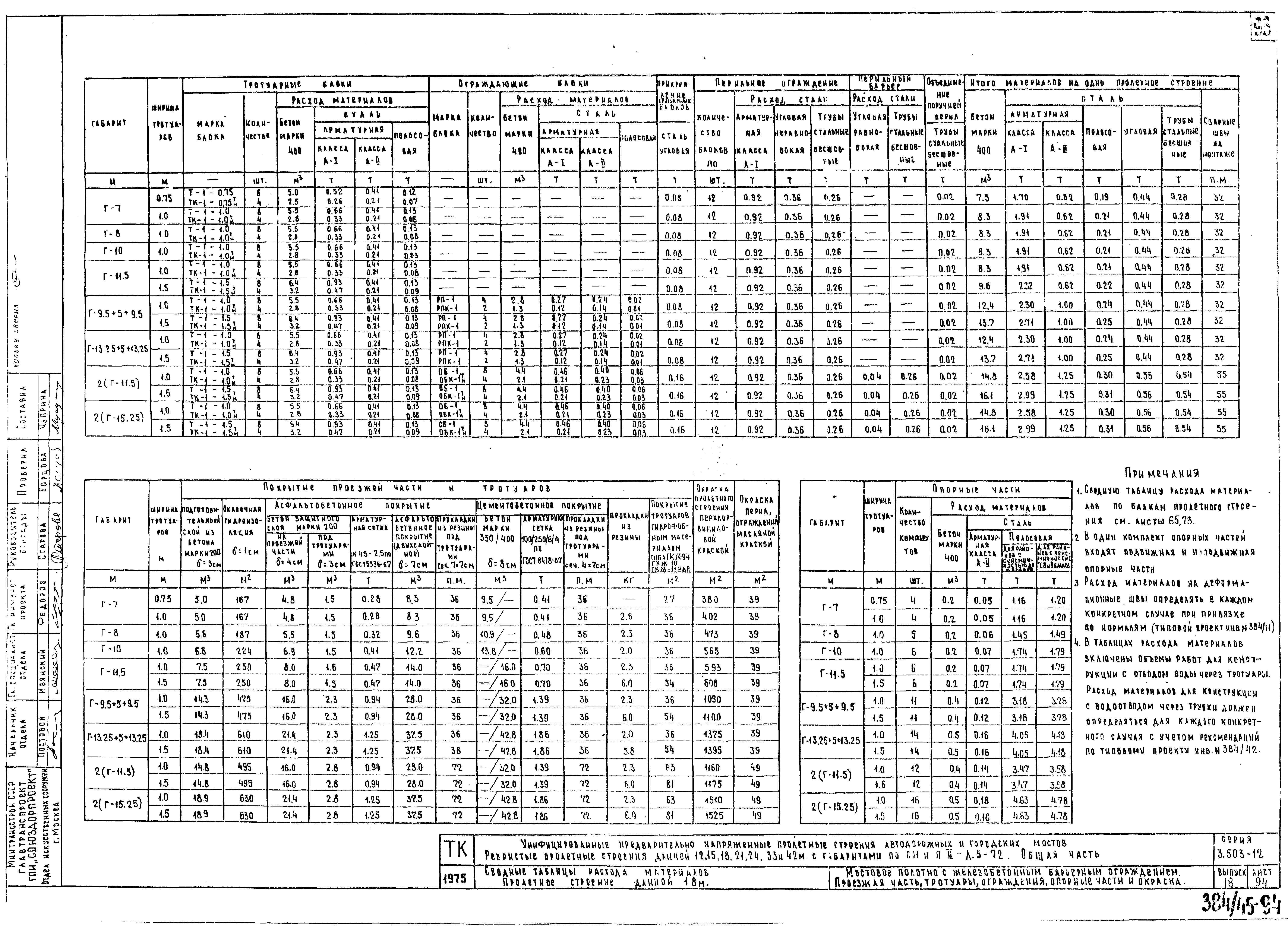 Серия 3.503-12