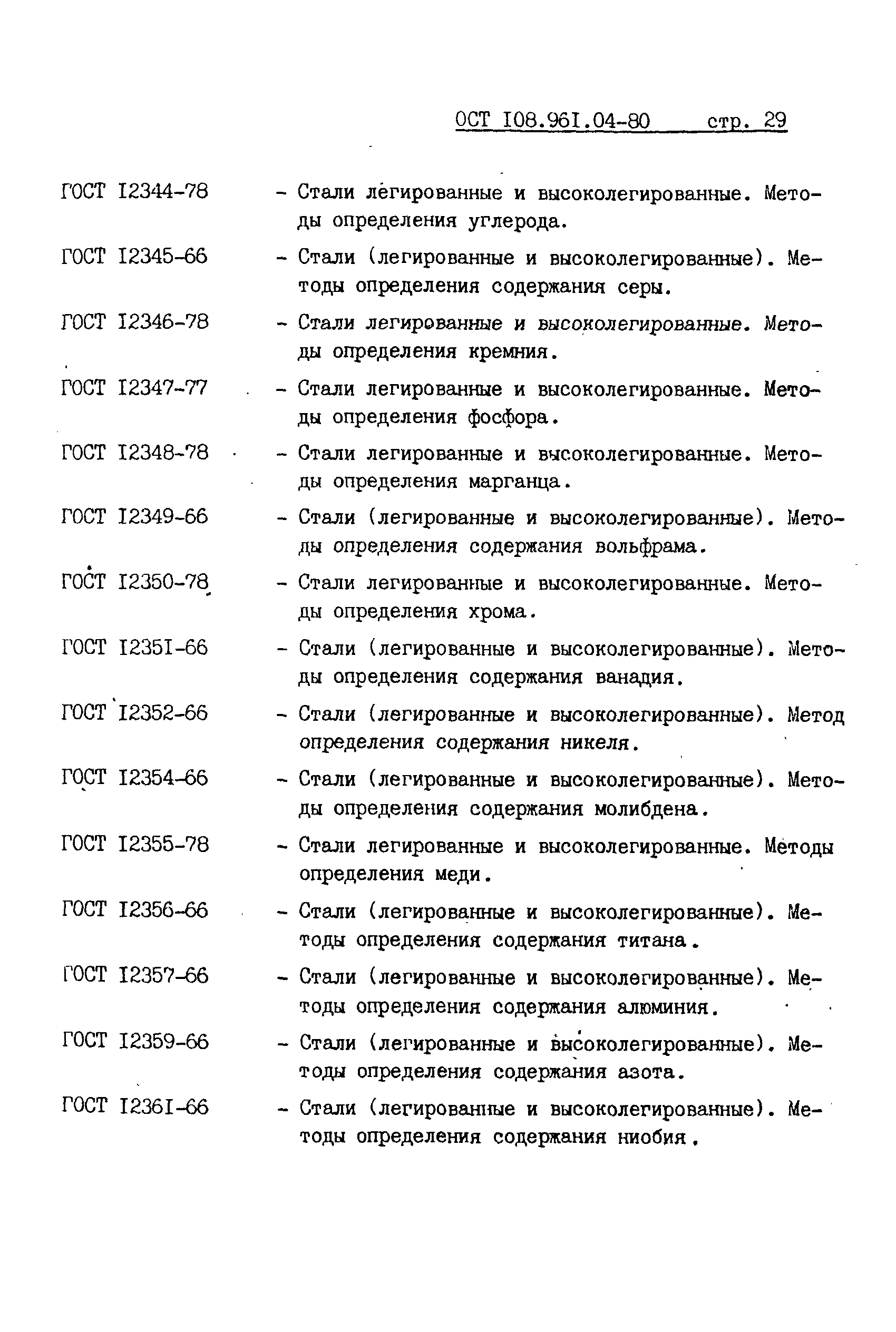 ОСТ 108.961.04-80