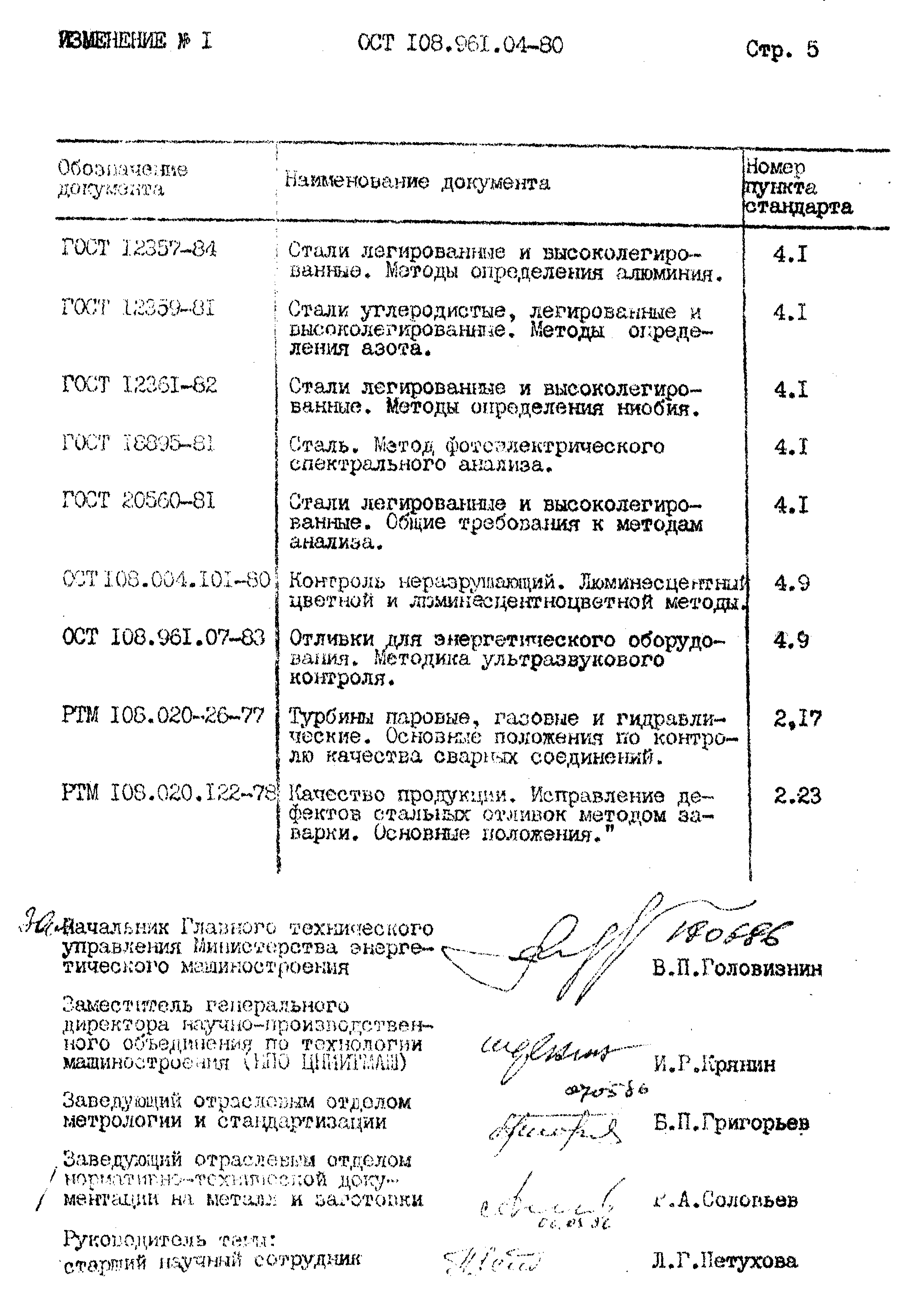 ОСТ 108.961.04-80