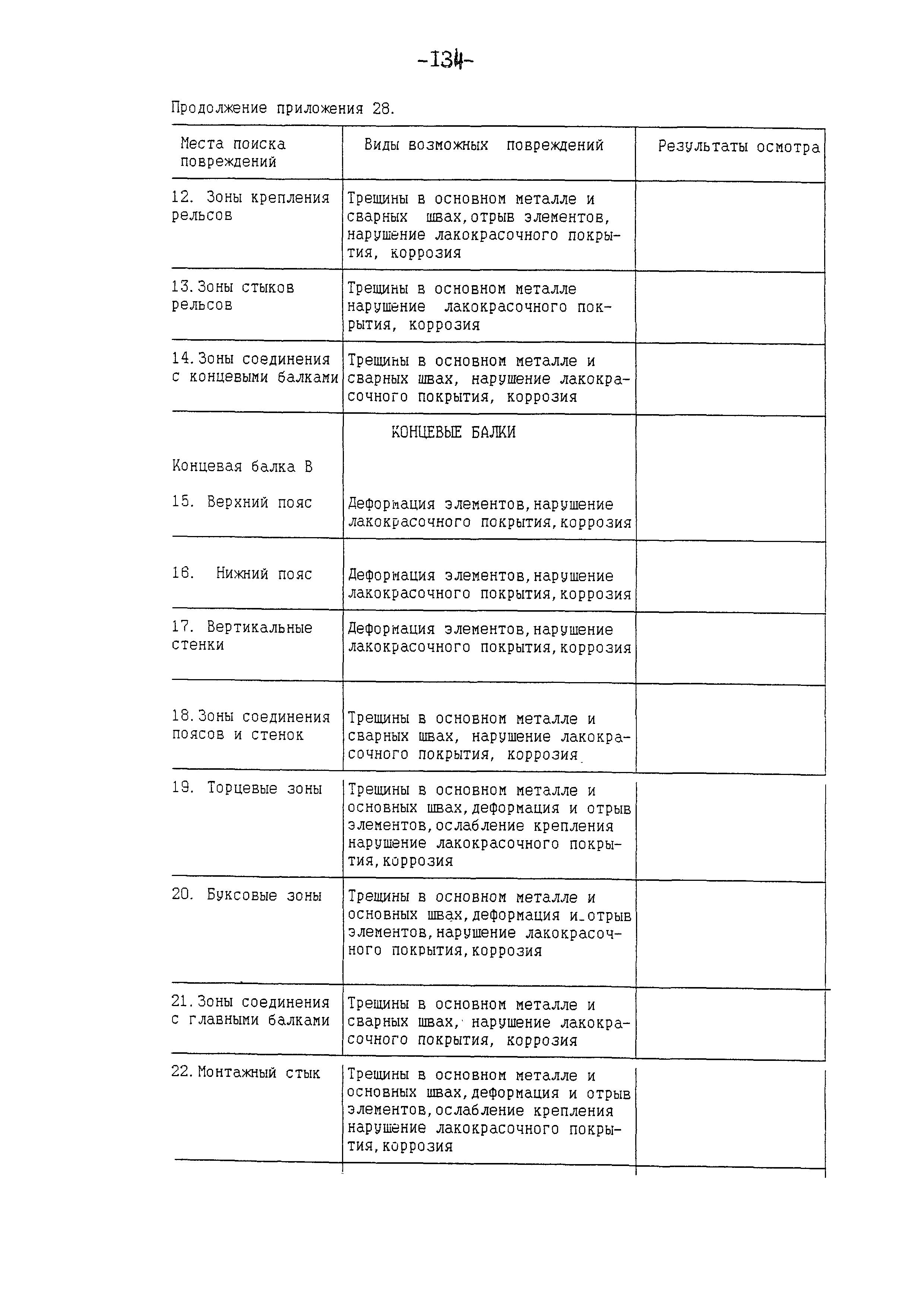 РД 10-112-97