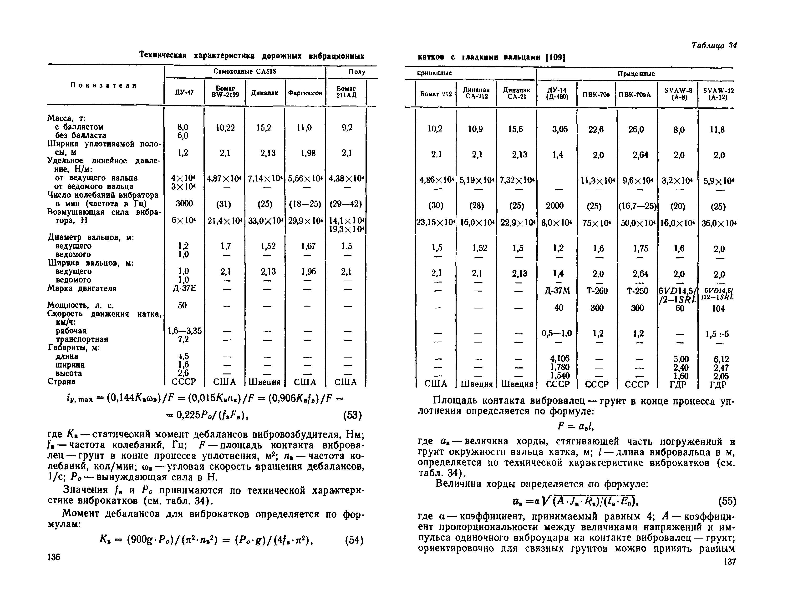 РД 34 15.073-91