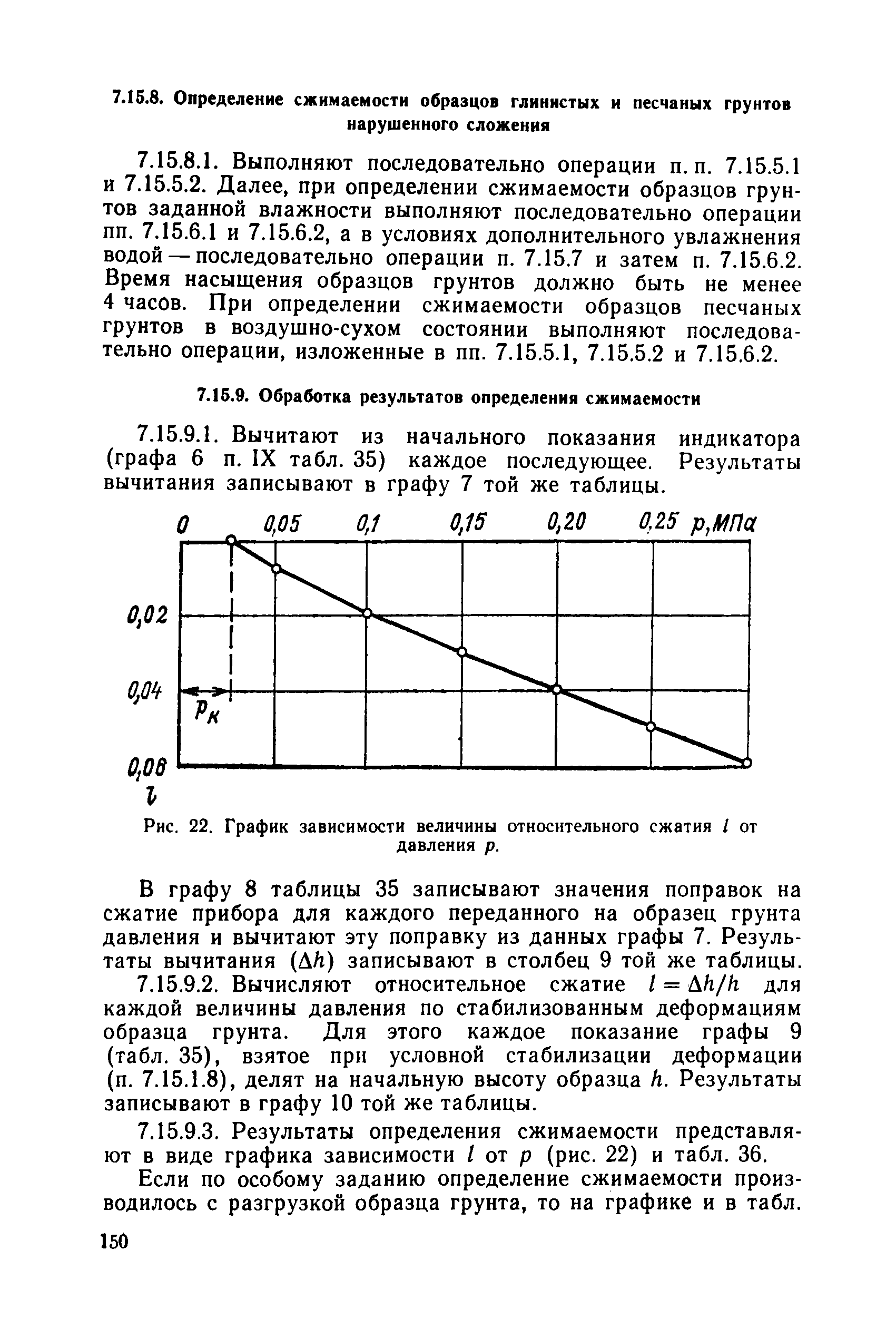 РД 34 15.073-91