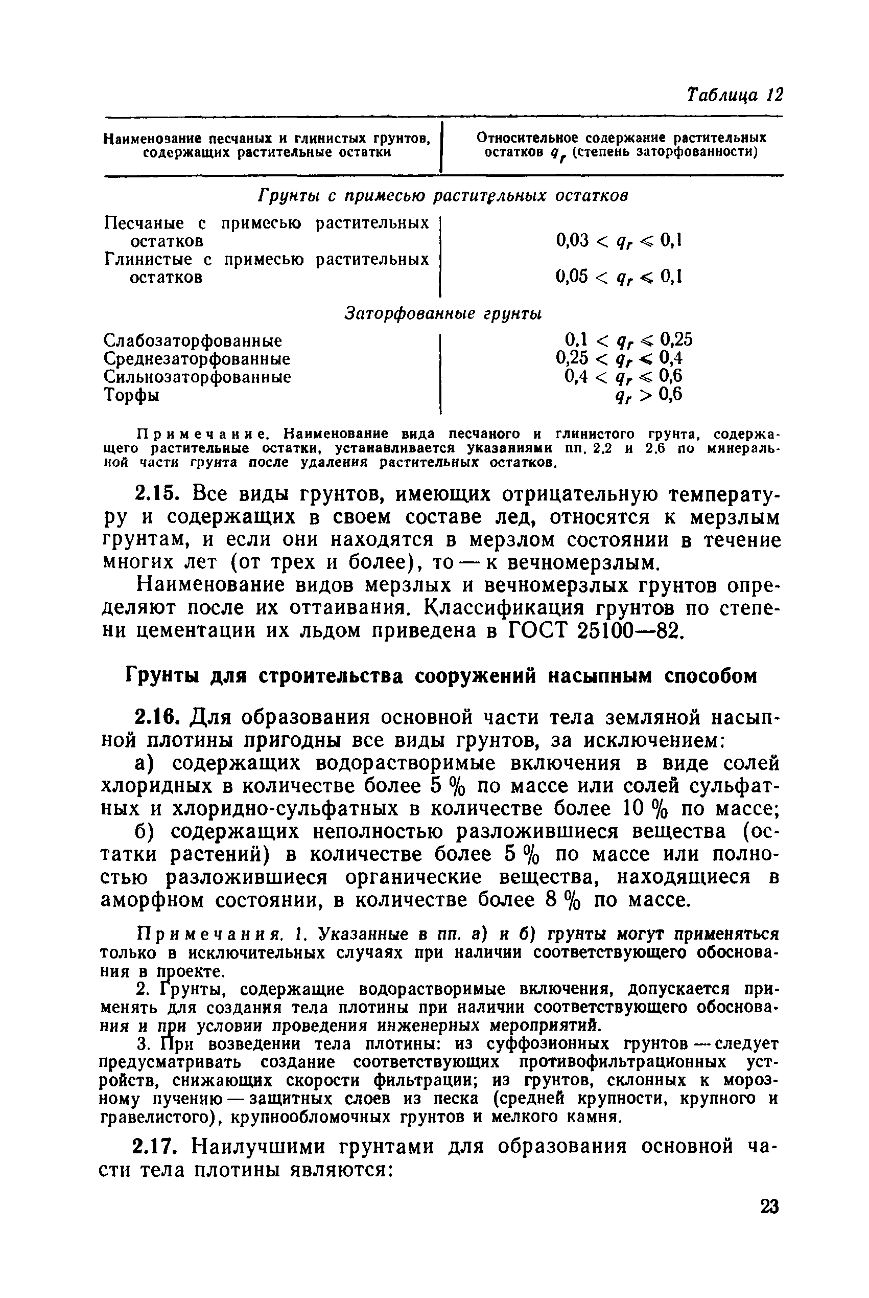 РД 34 15.073-91