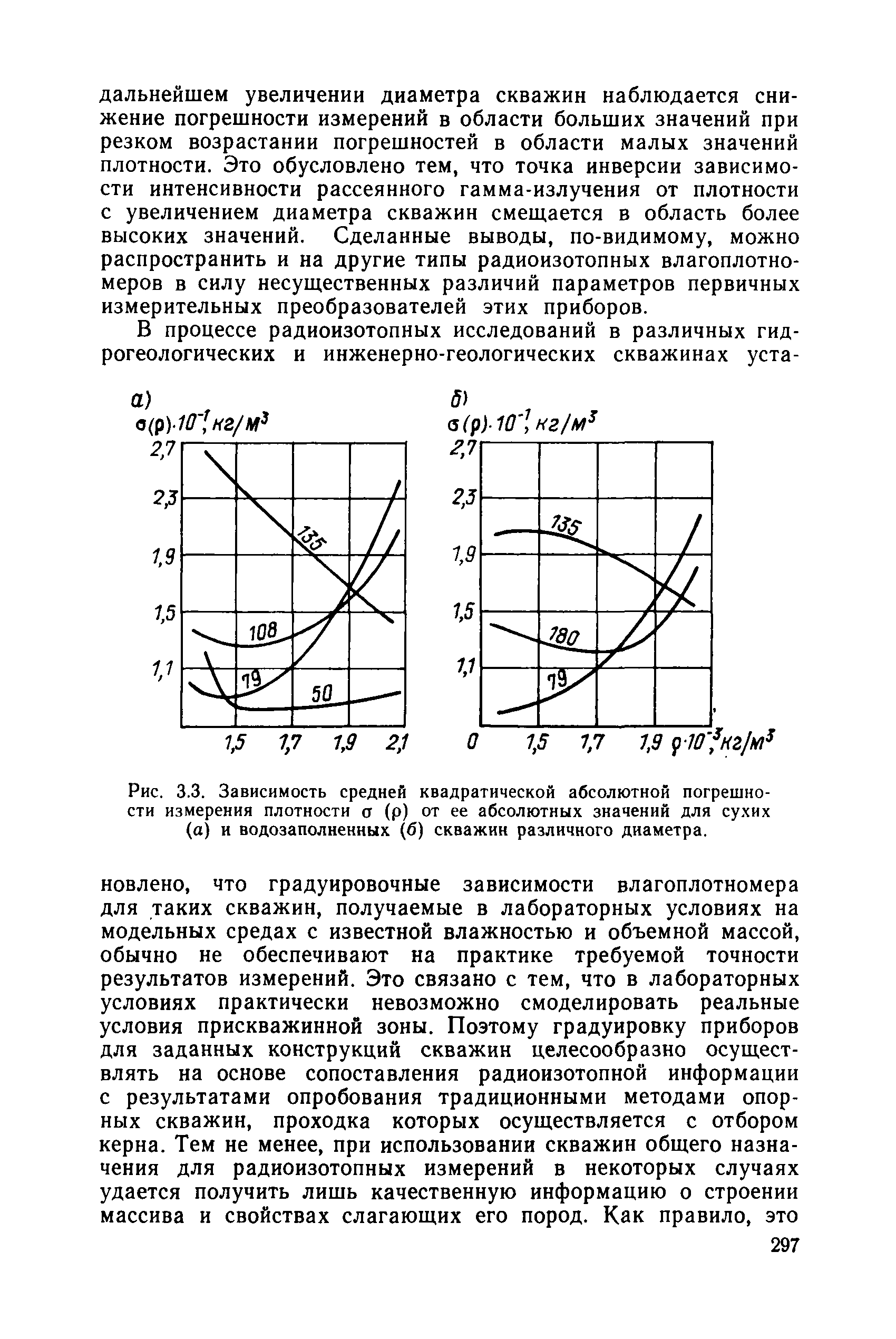 РД 34 15.073-91