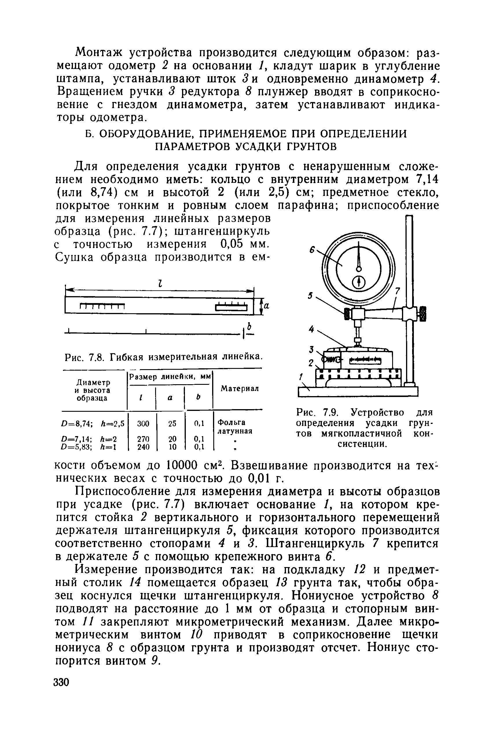 РД 34 15.073-91