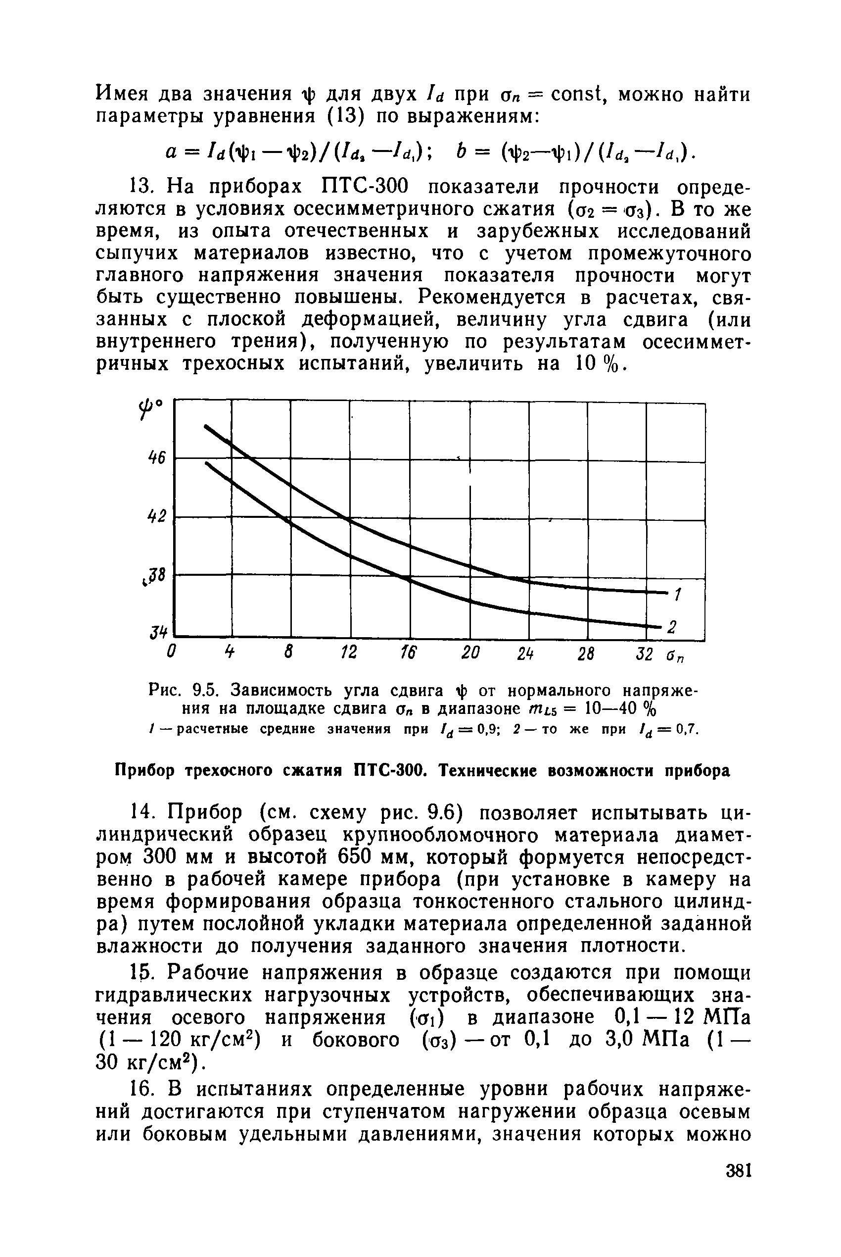 РД 34 15.073-91