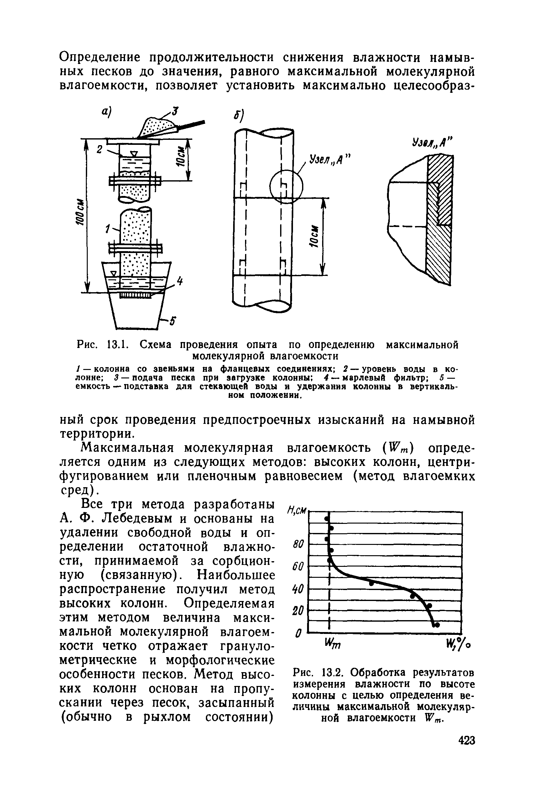 РД 34 15.073-91