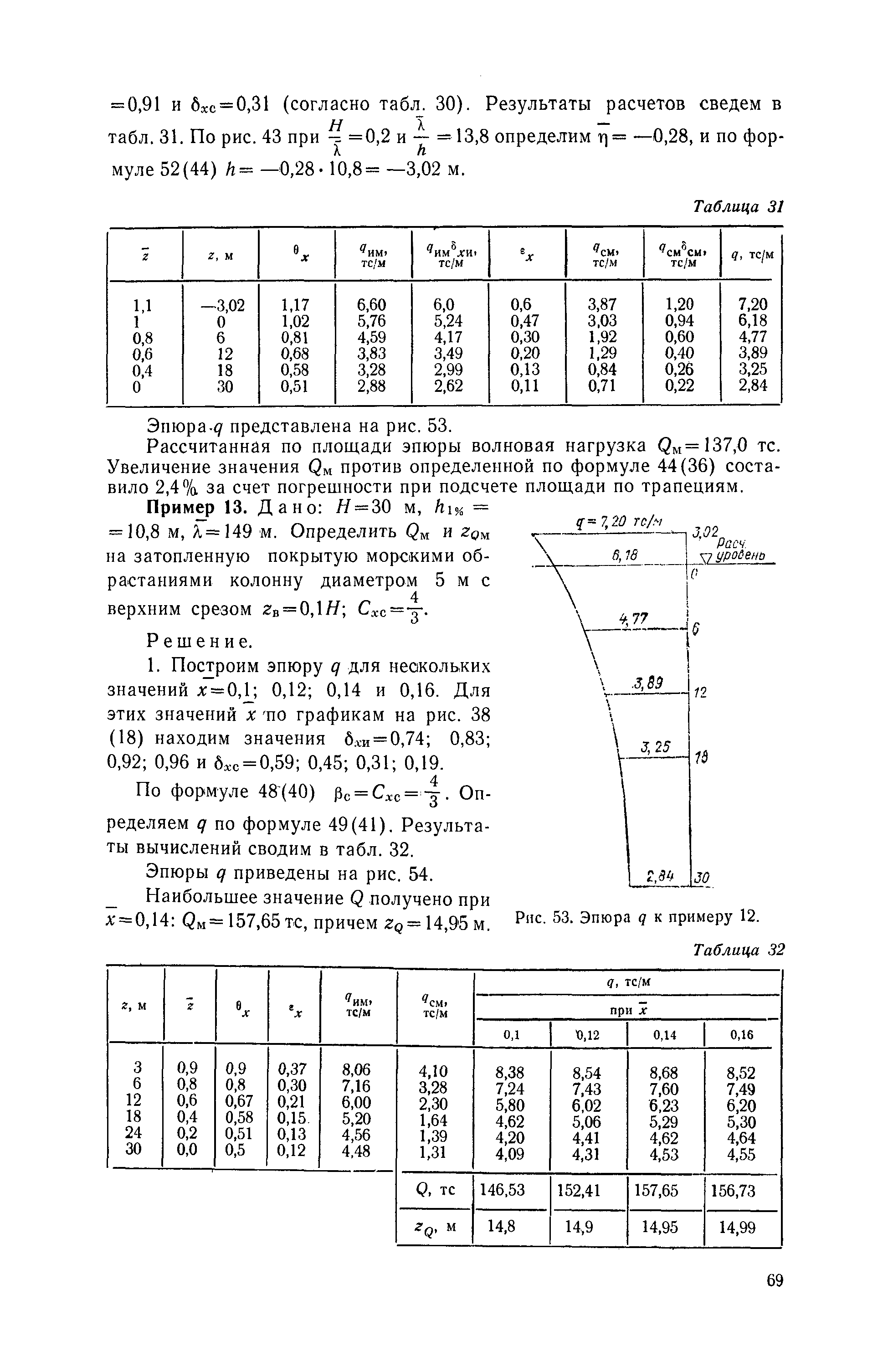 П 58-76