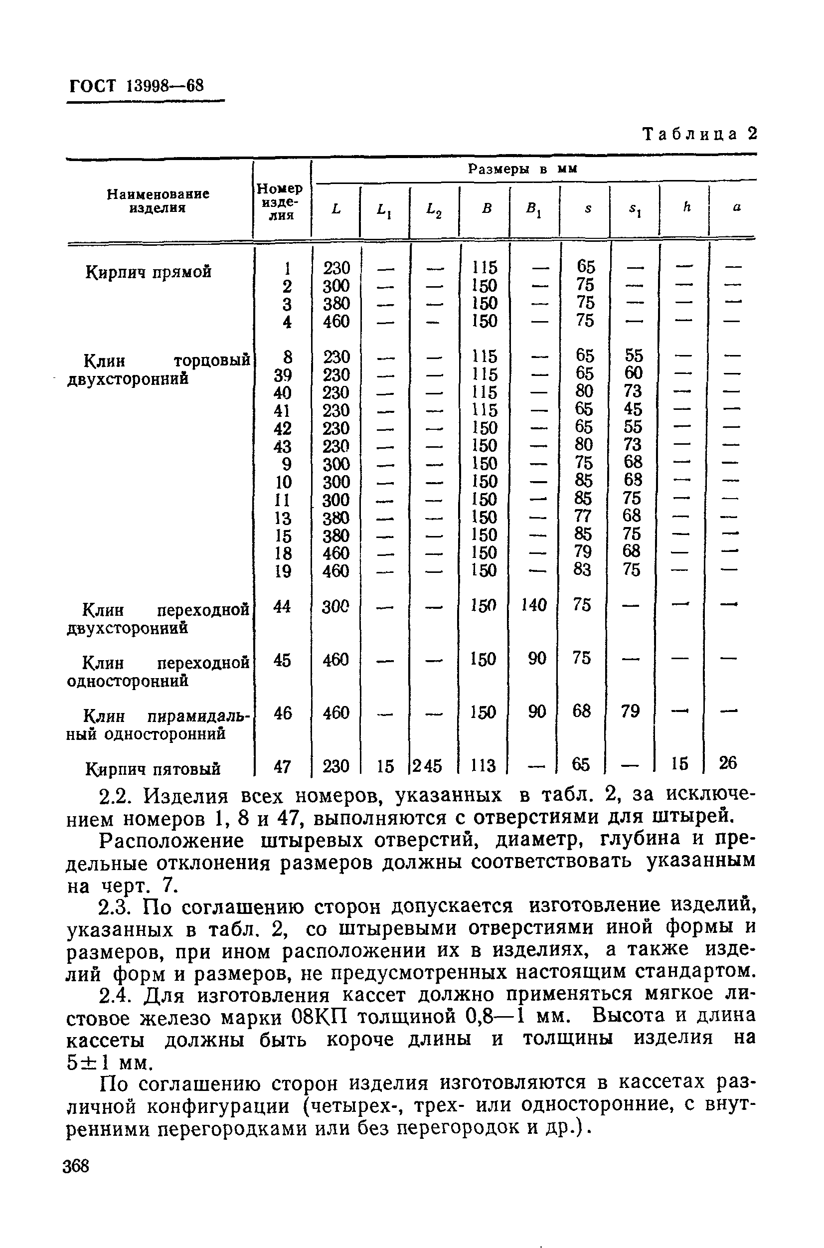 ГОСТ 13998-68