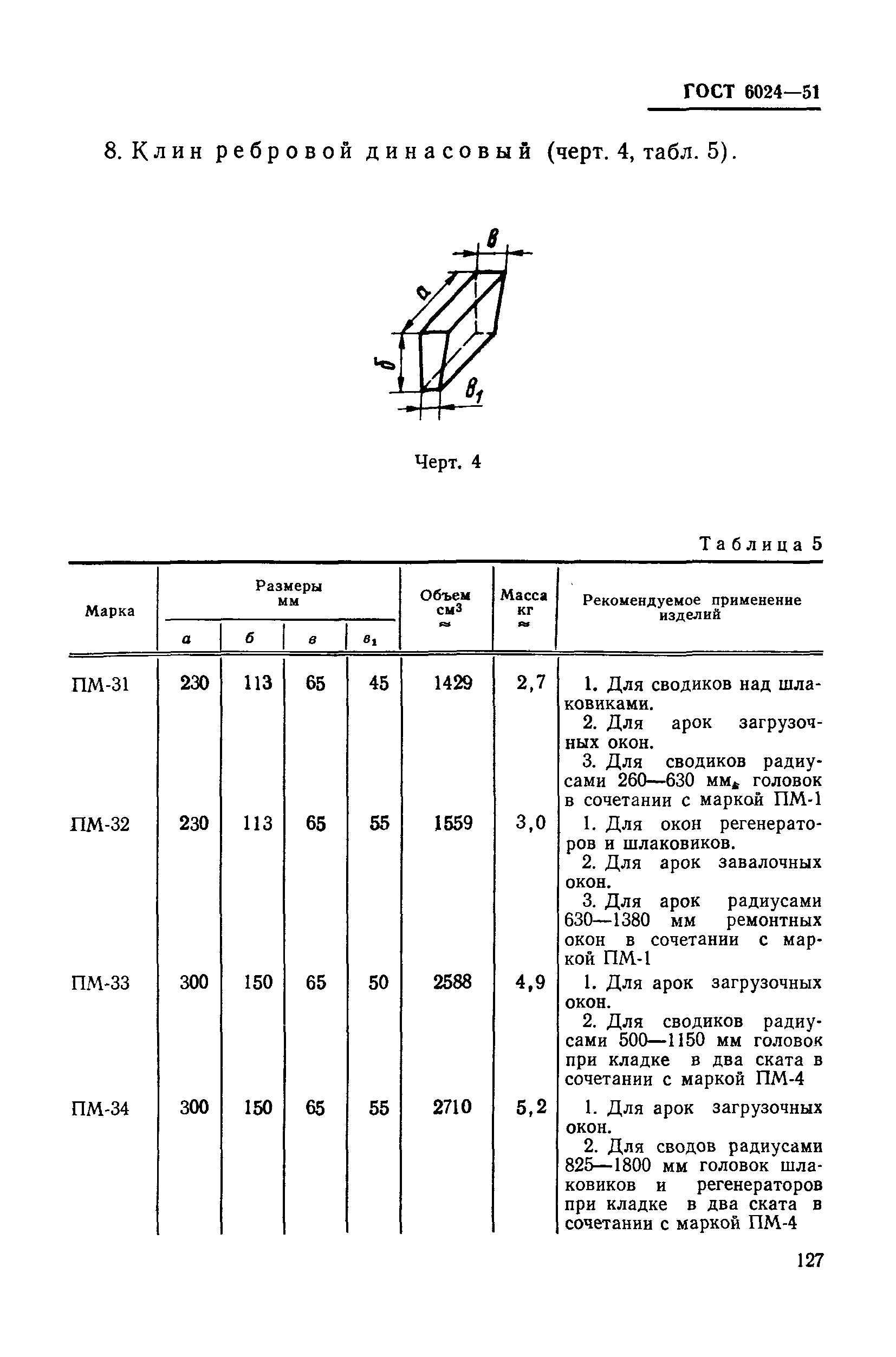 ГОСТ 6024-51