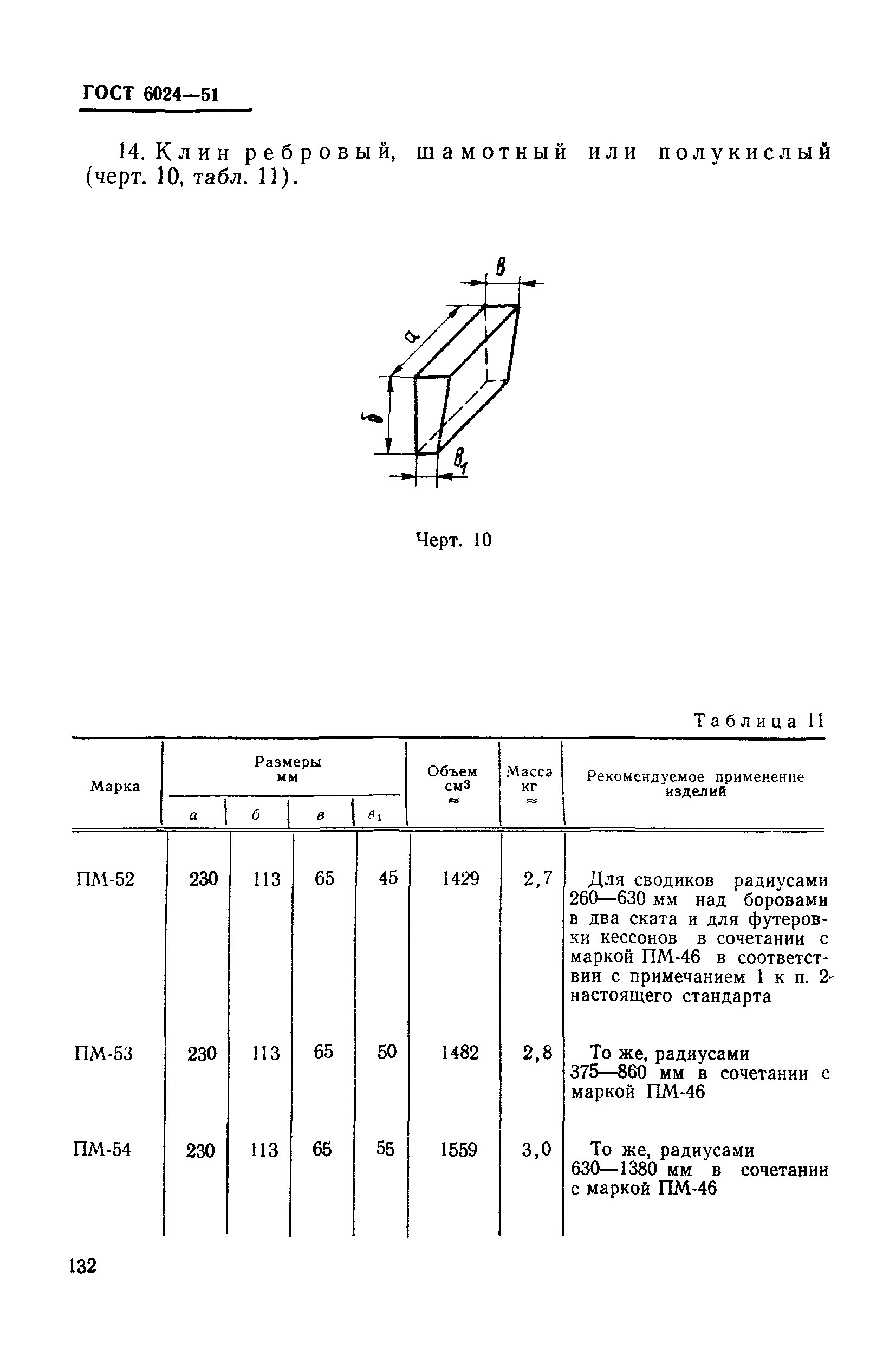 ГОСТ 6024-51