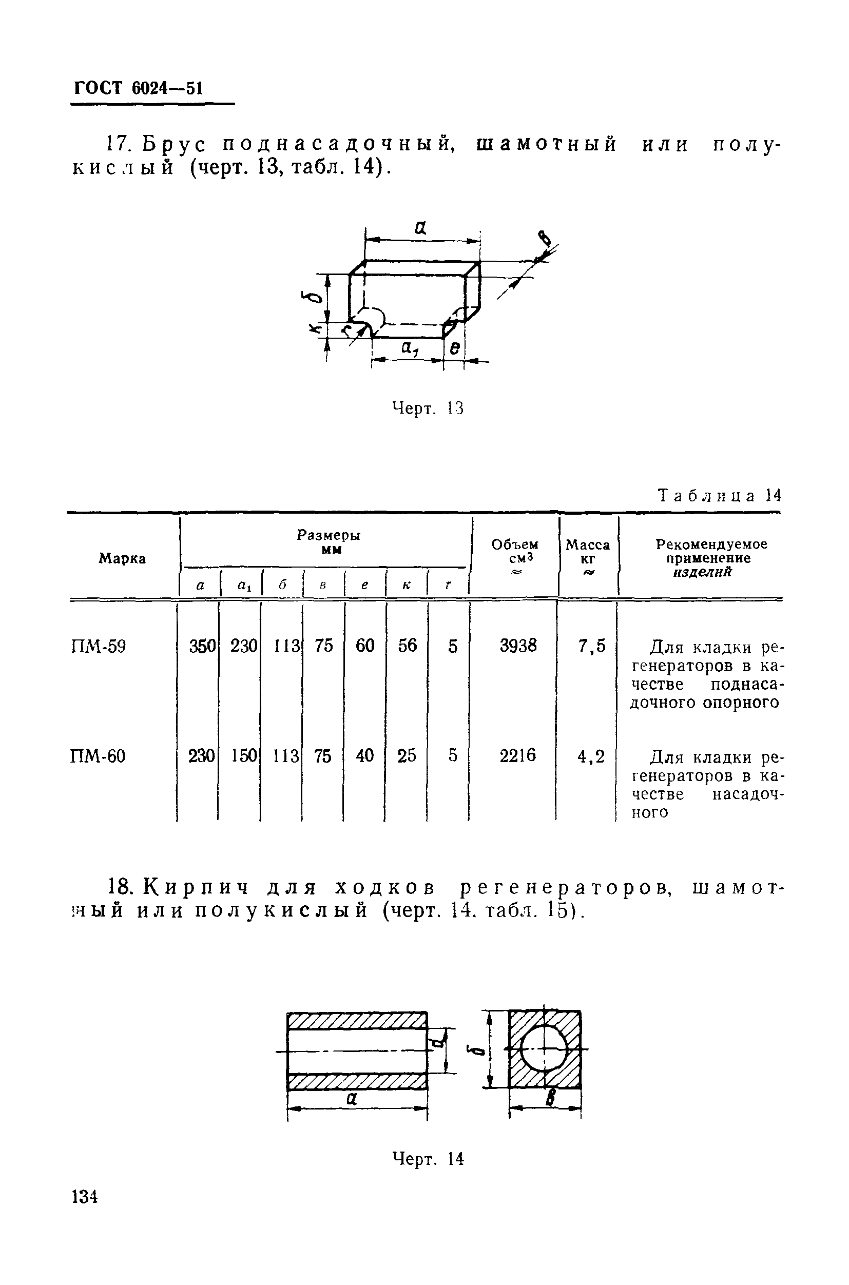 ГОСТ 6024-51