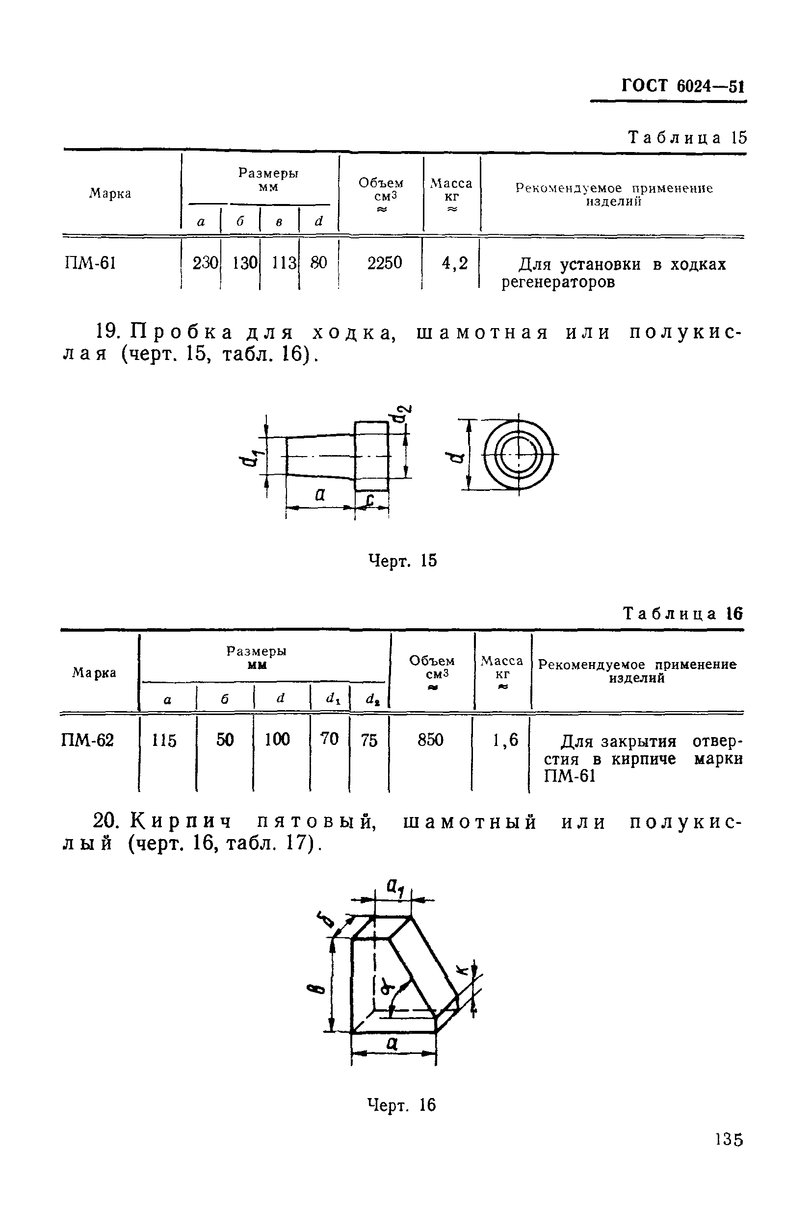 ГОСТ 6024-51