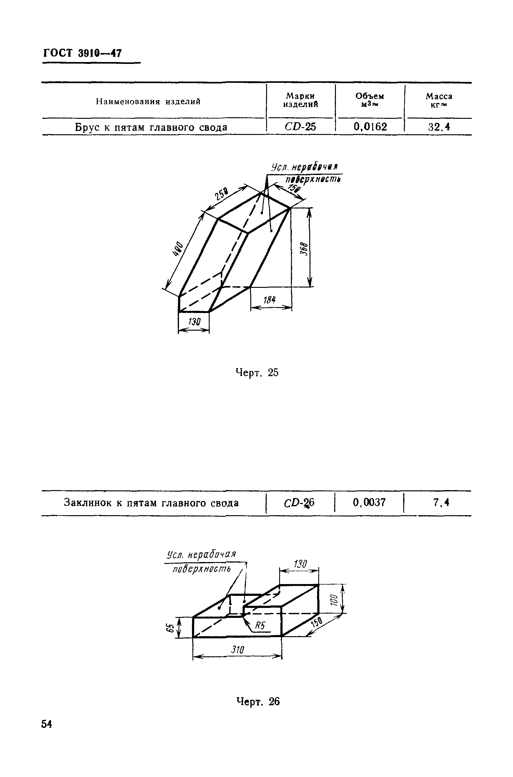 ГОСТ 3910-47